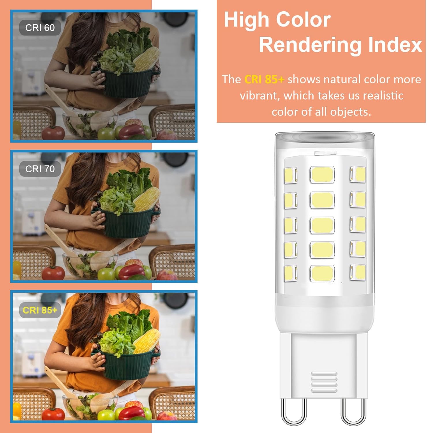 G9 LED Bulb 4W (40W Halogen Equivalent Bulbs) 8 Pack, No Flicker T4 G9 Bi Pin Base LED Light Bulbs for Chandelier, 120V 420 Lumen, Non-dimmable Home Lighting (5000K Daylight White)