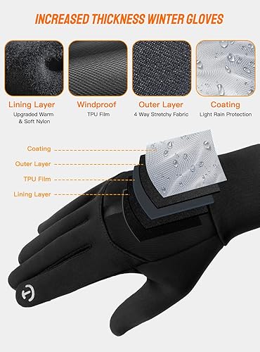 Miniatura 4 de TRENDOUX Guantes de invierno para hombres y mujeres con pantalla táctil guantes para correr para clima frío guantes cálidos guantes de trabajo para