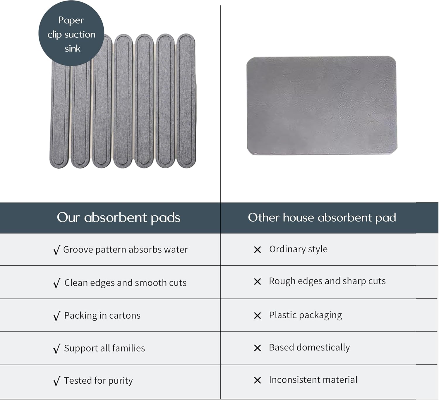 2-PCS Stone Drying Mat for Kitchen Counter, Quick Dry Absorbent Dish Drying Mat, Drying Stone for Kitchen, Kitchen Mats & Countertop Accessories, Drying Mat for Bathroom, 15.7x11.8in, Grey