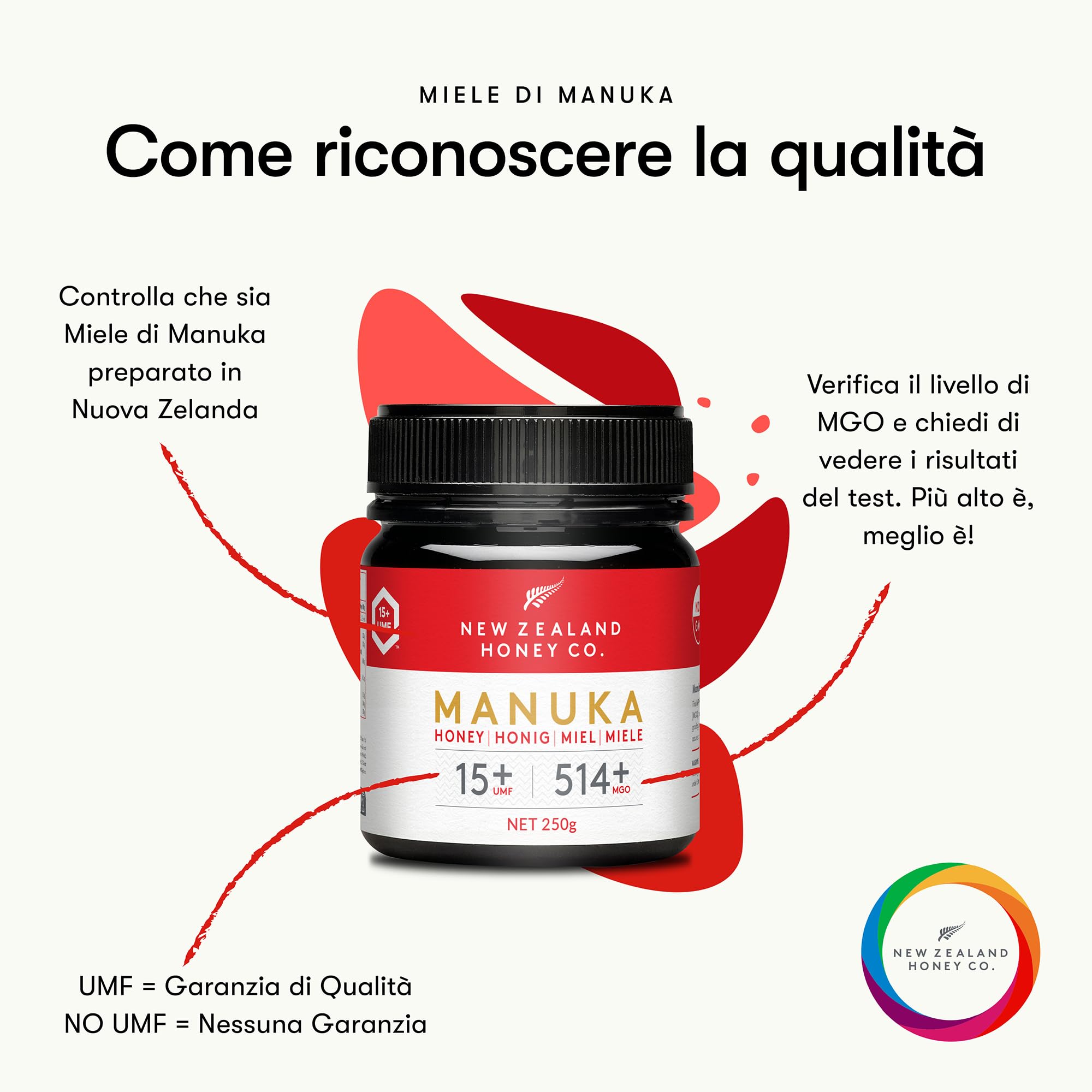 New Zealand Honey Co. Miele di Manuka MGO 514+ / UMF 15+ | Attivo e lordo | Prodotto in Nuova Zelanda | 250g