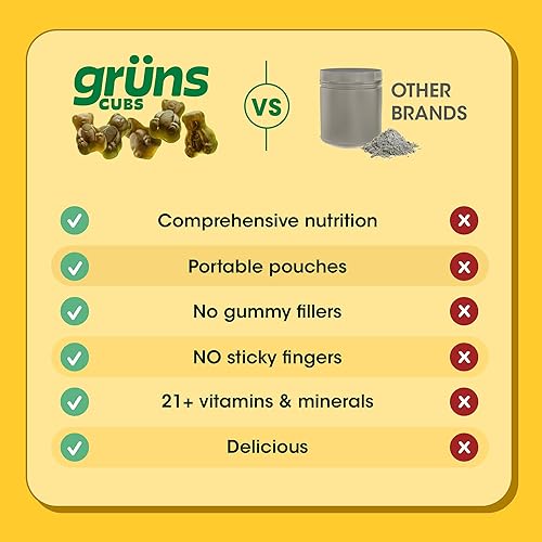 Miniatura 11 de Gruns Multivitamínico para niños, sin azúcar, superalimento Super Greens con 20 vitaminas y minerales, espirulina, clorella, fibra de prebióticos