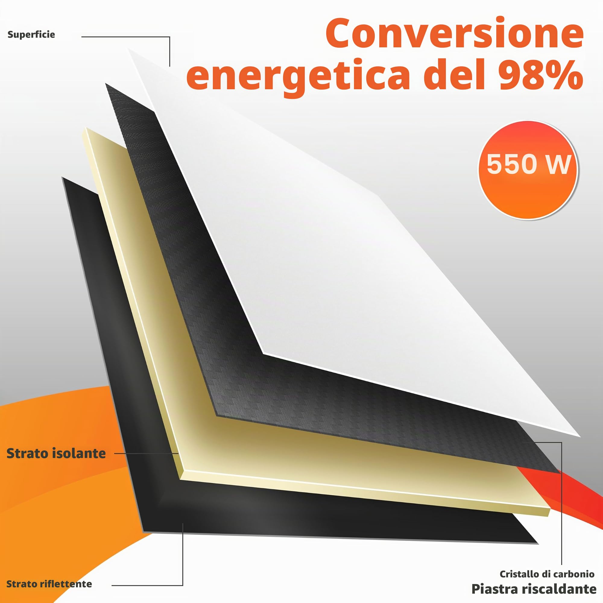 Riscaldamento a infrarossi KESSER® Risparmio energetico Riscaldamento elettrico a infrarossi da appoggio e da parete 550 W con telecomando Termostato e controllo tramite app Elettrico