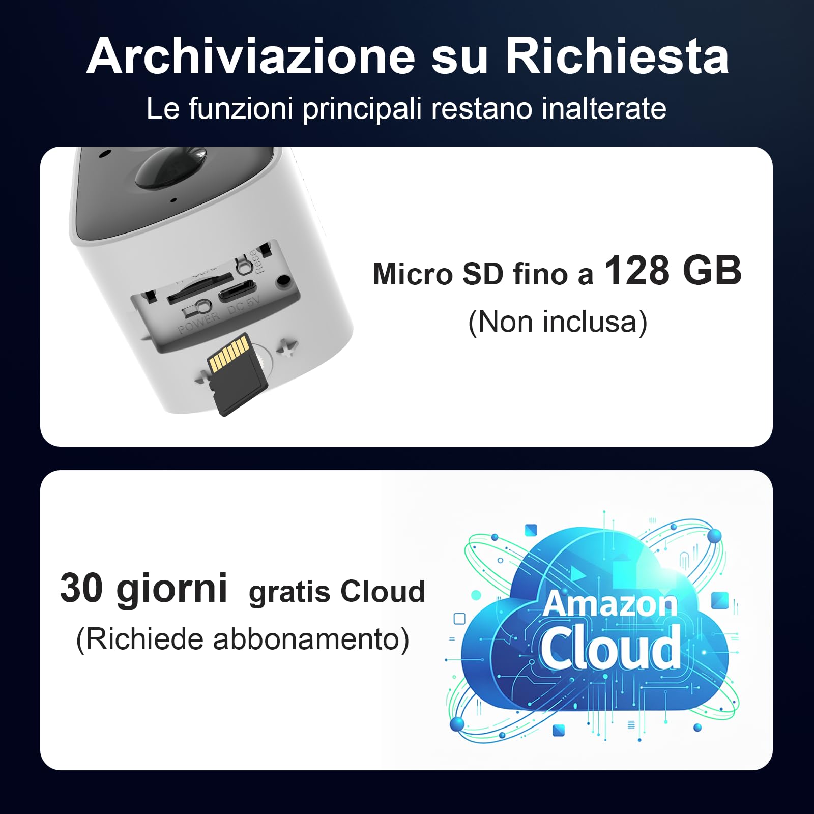 Telecamera Wi-Fi Esterno Pannello Solare con Supporto Magnetico 2K