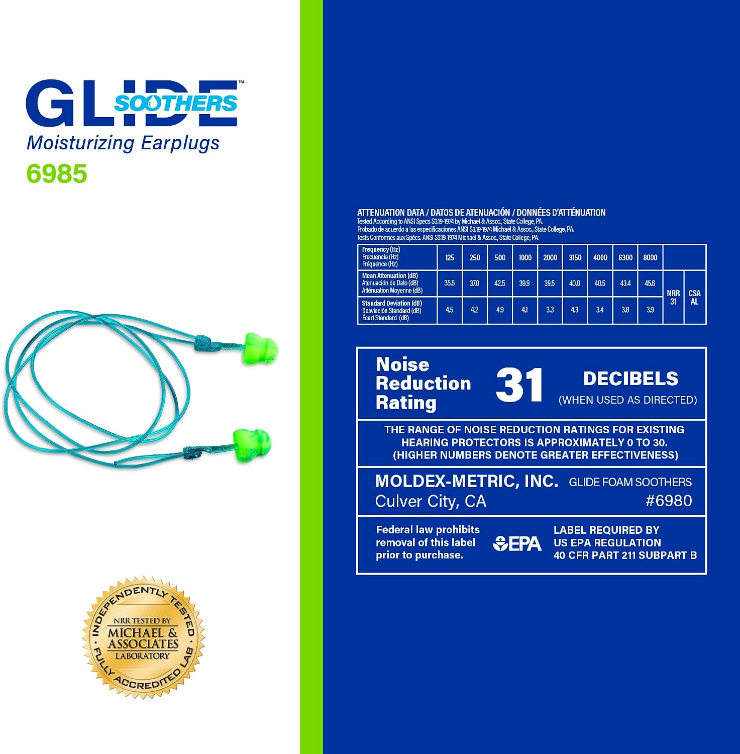 Moldex Glide® Soothers Moisturizing Soft Comfortable Foam Earplugs – Corded Disposable Ear Plugs for Hearing Protection, Noise Reduction (NRR 31dB), 100 Pairs, 6985