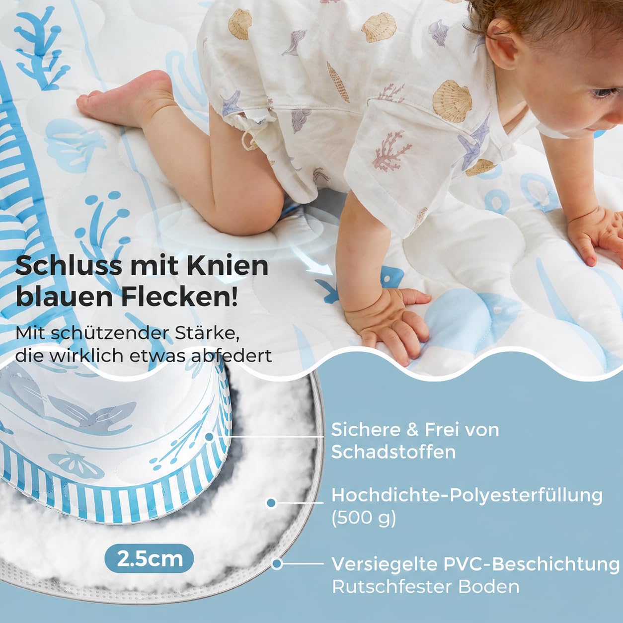 Momcozy Spielmatte Baby für den Boden, 127x127 cm verdickte Krabbeldecke, Spielunterlage für Baby Bauchzeit, wasserabweisend & rutschfest, Spielmatte Baby faltbar Outdoor mit Tragegriff, Ozean