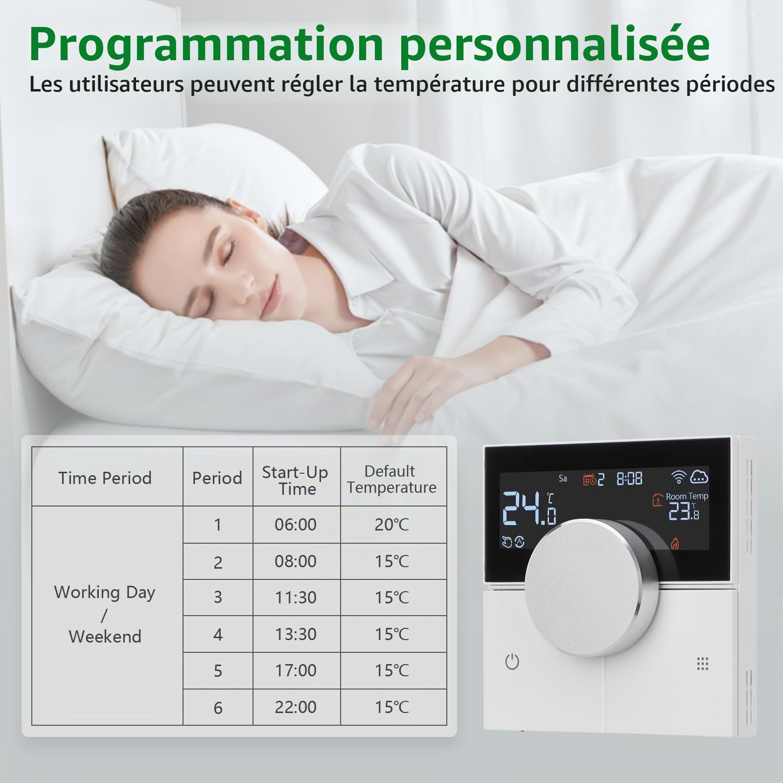 Wengart Thermostat d'ambiance Intelligent WG12,AC230V 3A 2.4GHz,Compatible avec Le Chauffage par Le Sol, Compatible Alexa et Google Home Modes Chaud et Froid réglables