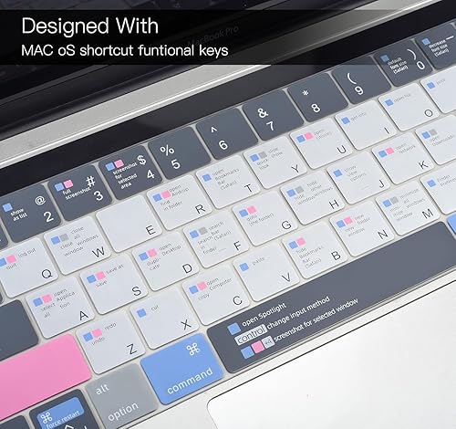 Miniatura 3 de CaseBuy MacBook Pro 13 pulgadas teclado atajos para 2019 2018 2017 2016 MacBook Pro 13" 15" con Touch Bar Modelo A2159 A1989 A1706 A1990 A1707 MAC