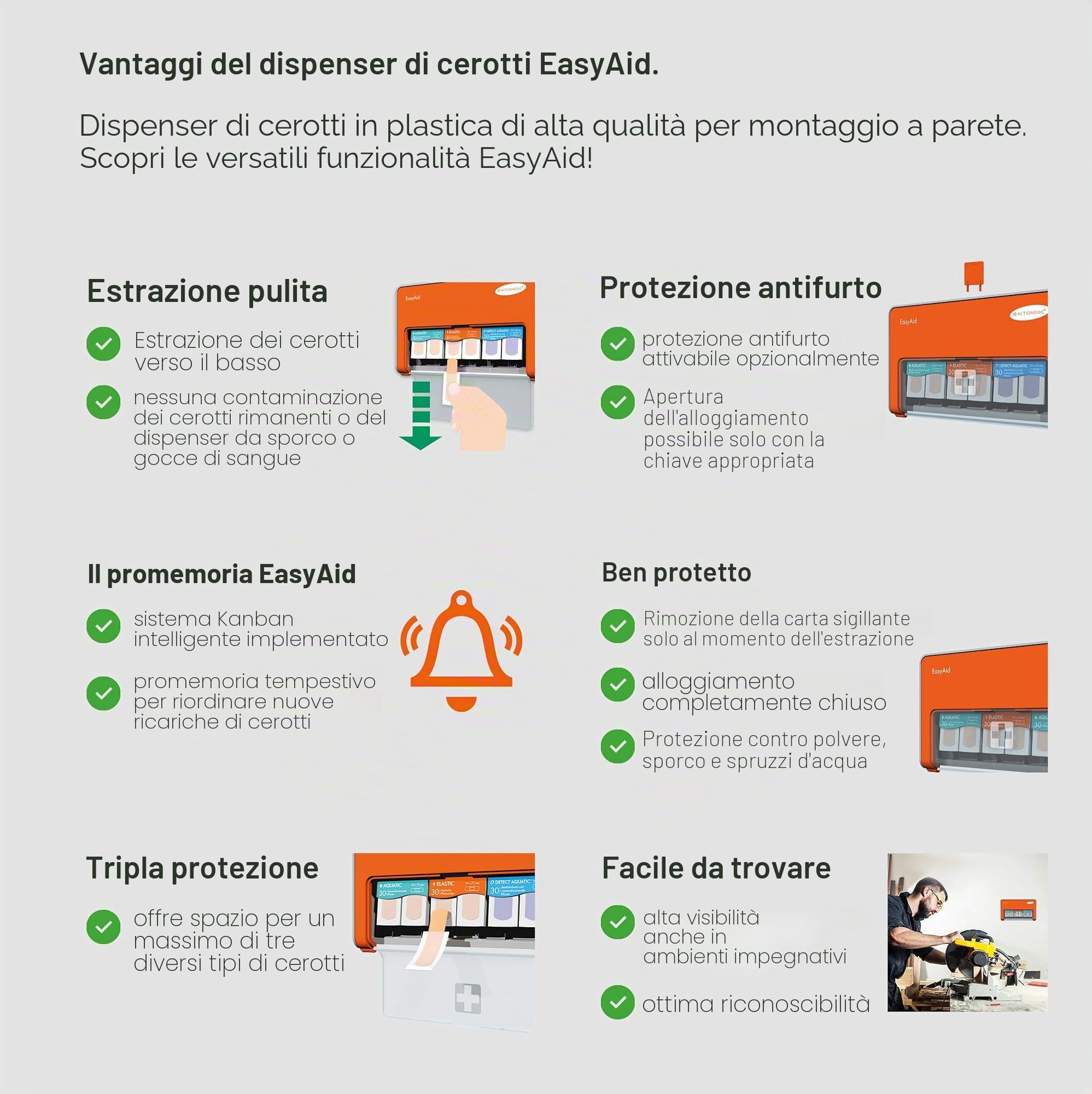 ACTIOMEDIC I Distributore di cerotti con DETECT, Include 90 pz cerotto rilevabile per l'industria alimentare, Sistema kanban e accessori montaggio a parete