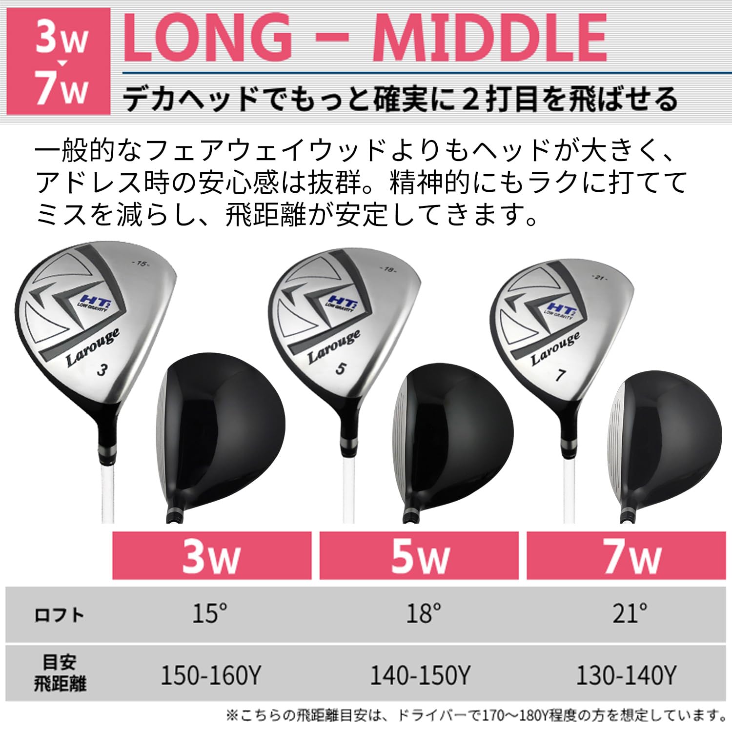 Amazon.co.jp: Larouge ラルージュ HT2 ドデカ短尺 フェアウェイウッド