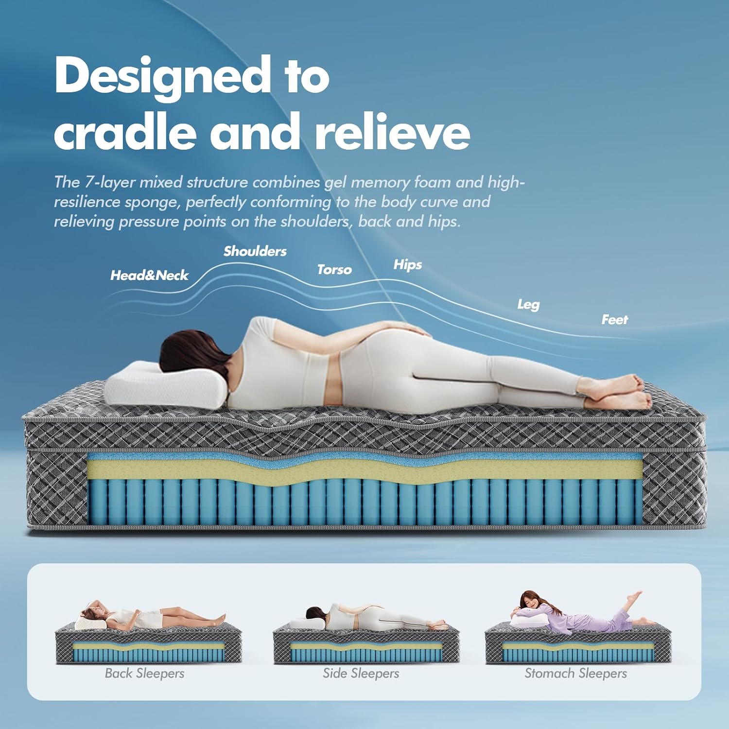 Queen Size 14 Inch Hybrid Mattress in a Box - Cooling Gel Memory Foam & Individually Pocketed Coils, Soft Breathable Pain-Relieving, CertiPUR-US Certified, Medium Firm