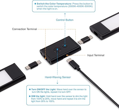 Miniatura 2 de LIT-PaTH Lámparas debajo del mostrador con sensor de onda manual, barra de luz de gabinete enchufable con adaptador de 24V, 12W, 960lm,