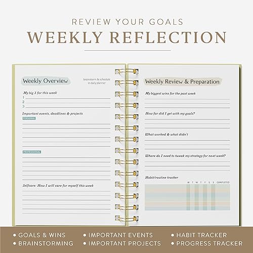 Miniatura 3 de La agenda ADHD - Diario organizador de horarios diariossemanales sin fecha - Rastreador de hábitos para registrar emociones y estado de ánimo -