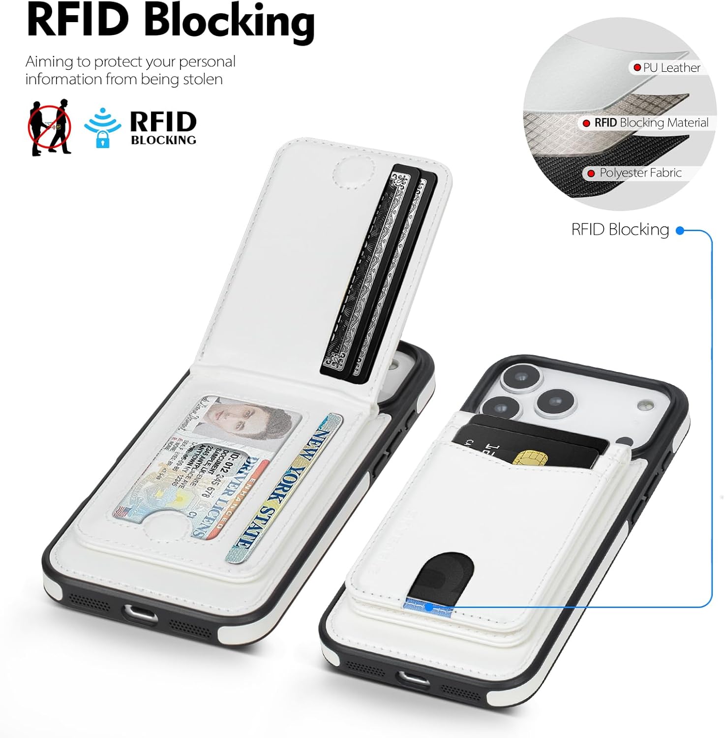 Compatible with Magsafe 2 in 1 Detachable iPhone 17 Pro Max Wallet Case with Card Holder,Women Men Magnetic PU Leather RFID Blocking Flip Kickstand Credit Slots,for Apple 17 ProMax,White - Image 3