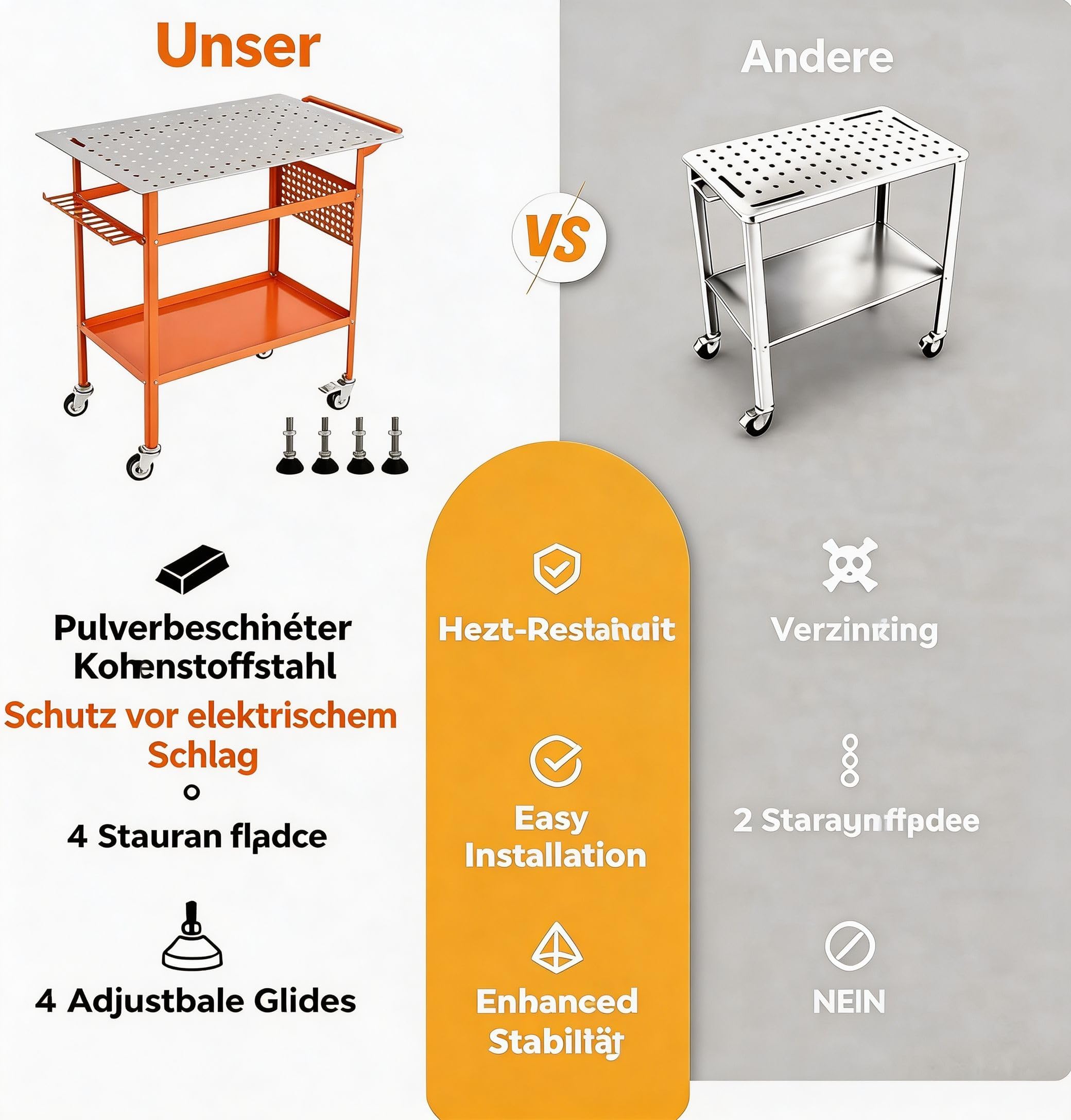 IDEALHOUSE Schweißtisch Mit Lochplatte, Mobile Werkbank, 91x61 cm, Orange