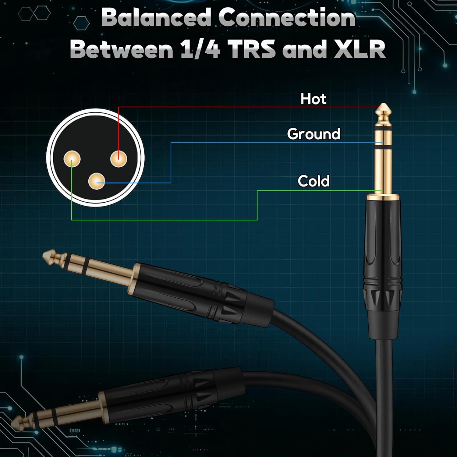 Sabary 4 Pack 25 ft 1/4 Inch (6.35mm) TRS to XLR Female Stereo Jack Microphone Cable Quarter Inch to 3 Pin Patch Cable High Fidelity Balanced Audio for Instruments, Mixer & Amplifier