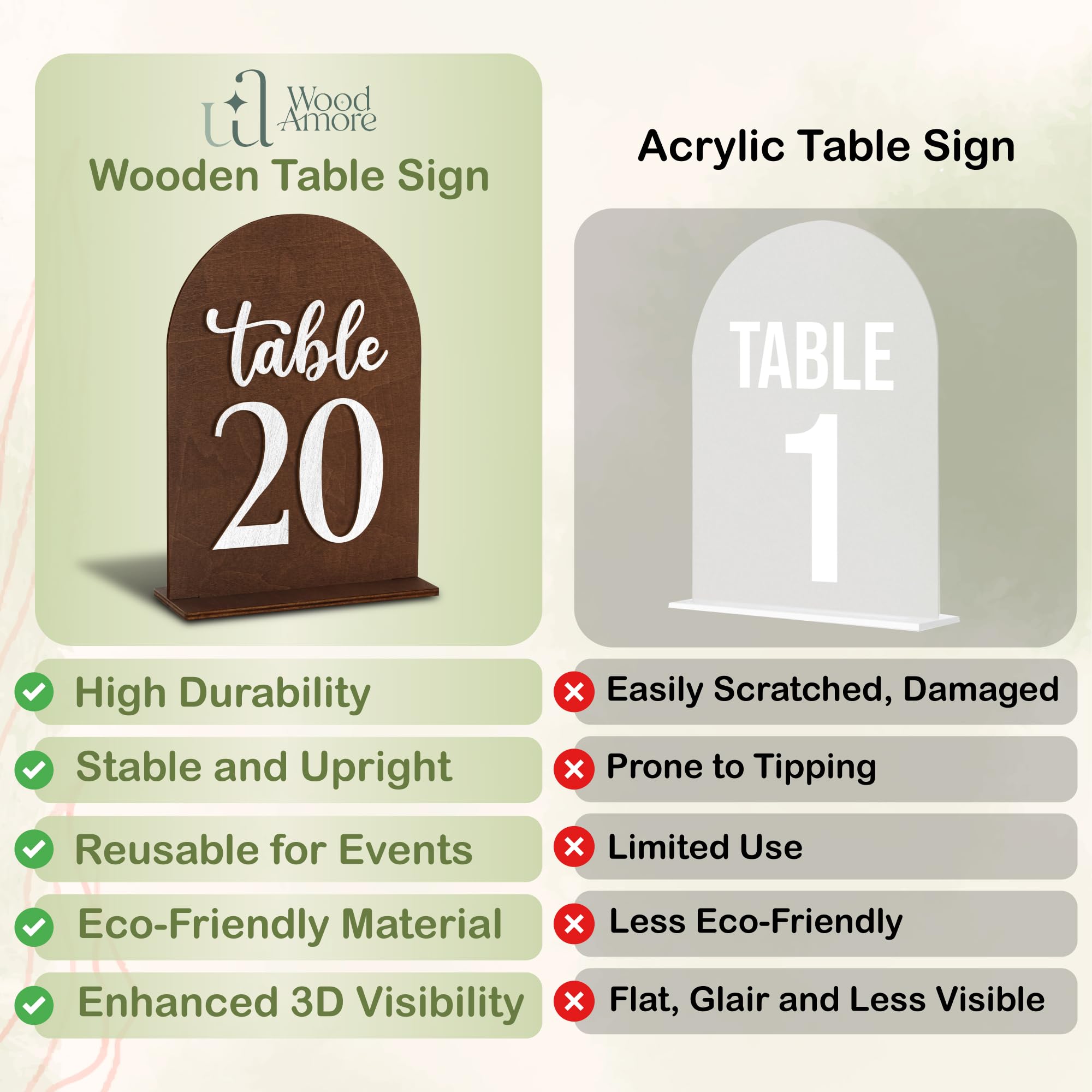 Woodamore Números de mesa de boda del 1 al 20, números de mesa de madera para recepción de boda del 1 al 20, letreros de números de mesa de restaurante con soportes de números de mesa, marcadores de