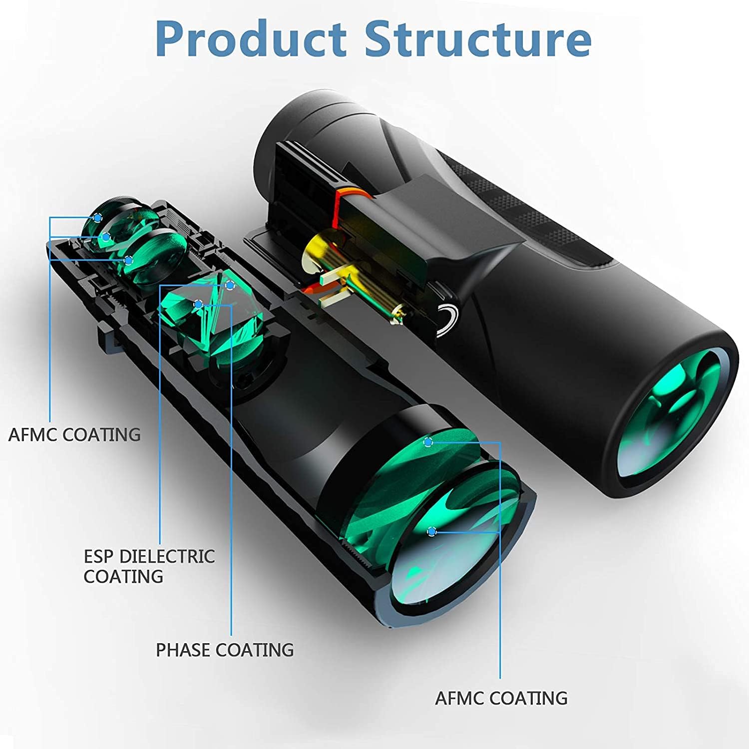 Binoculars,12x50 Binoculars for Adults,Waterproof Binoculars - Powerful Binoculars with Clear and Durable BAK-4 Prism FMC Lens for Bird Watching,Travel,Hunting,Concerts,Football. : Electronics