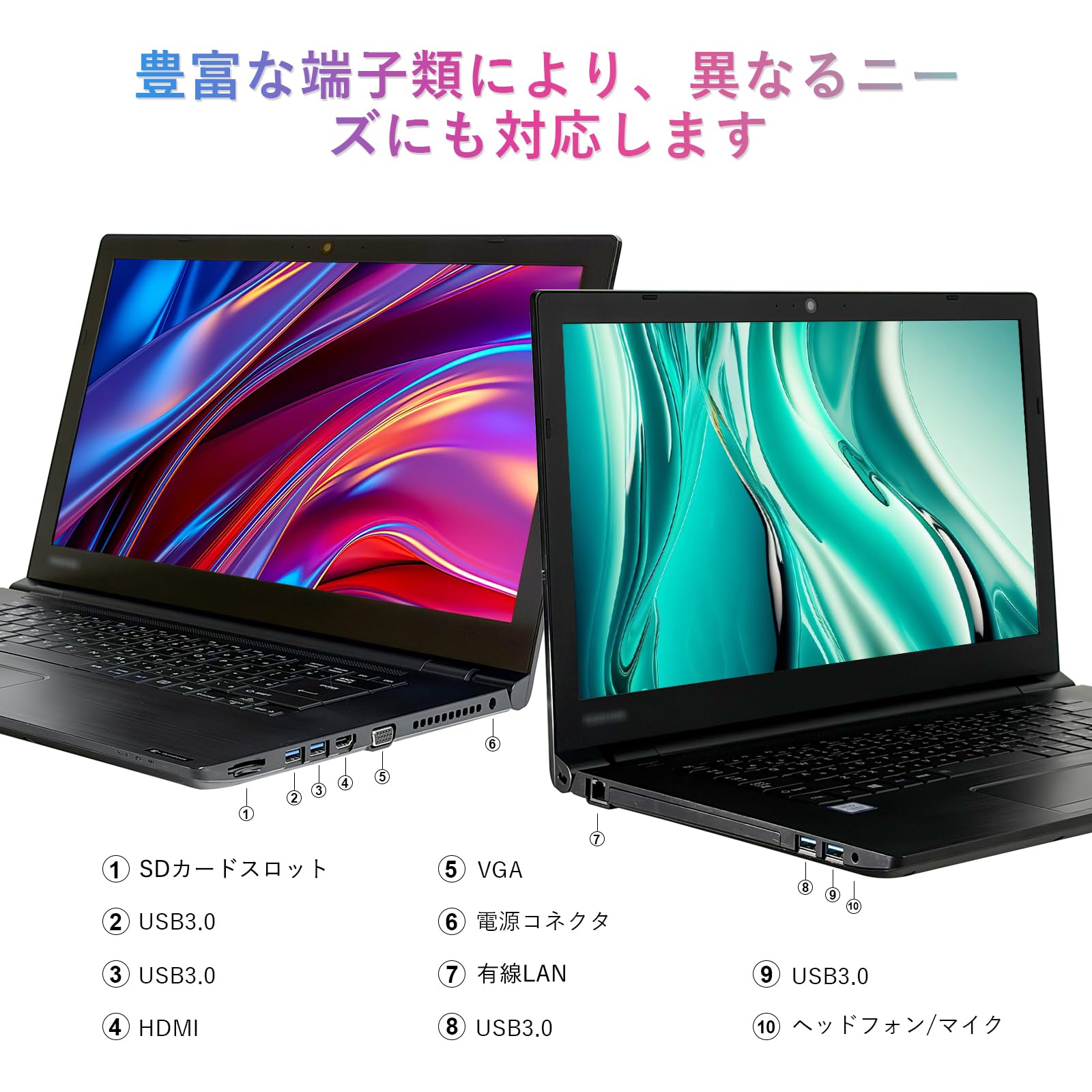 Amazon.co.jp: 【整備済み品】中古 東芝 ノートパソコン B65 15.6 
