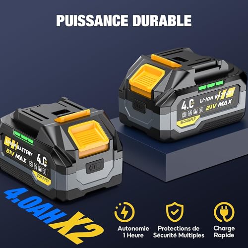 SoarFly Cle a Choc Sans Fil 1200N.m, Boulonneuse a Choc Brushless 21V, 2x4.0Ah Batterie, Clé a Choc 3 Vitesses, 1/2 Pouce, Coffret Complet pour Auto et Bricolage - 4