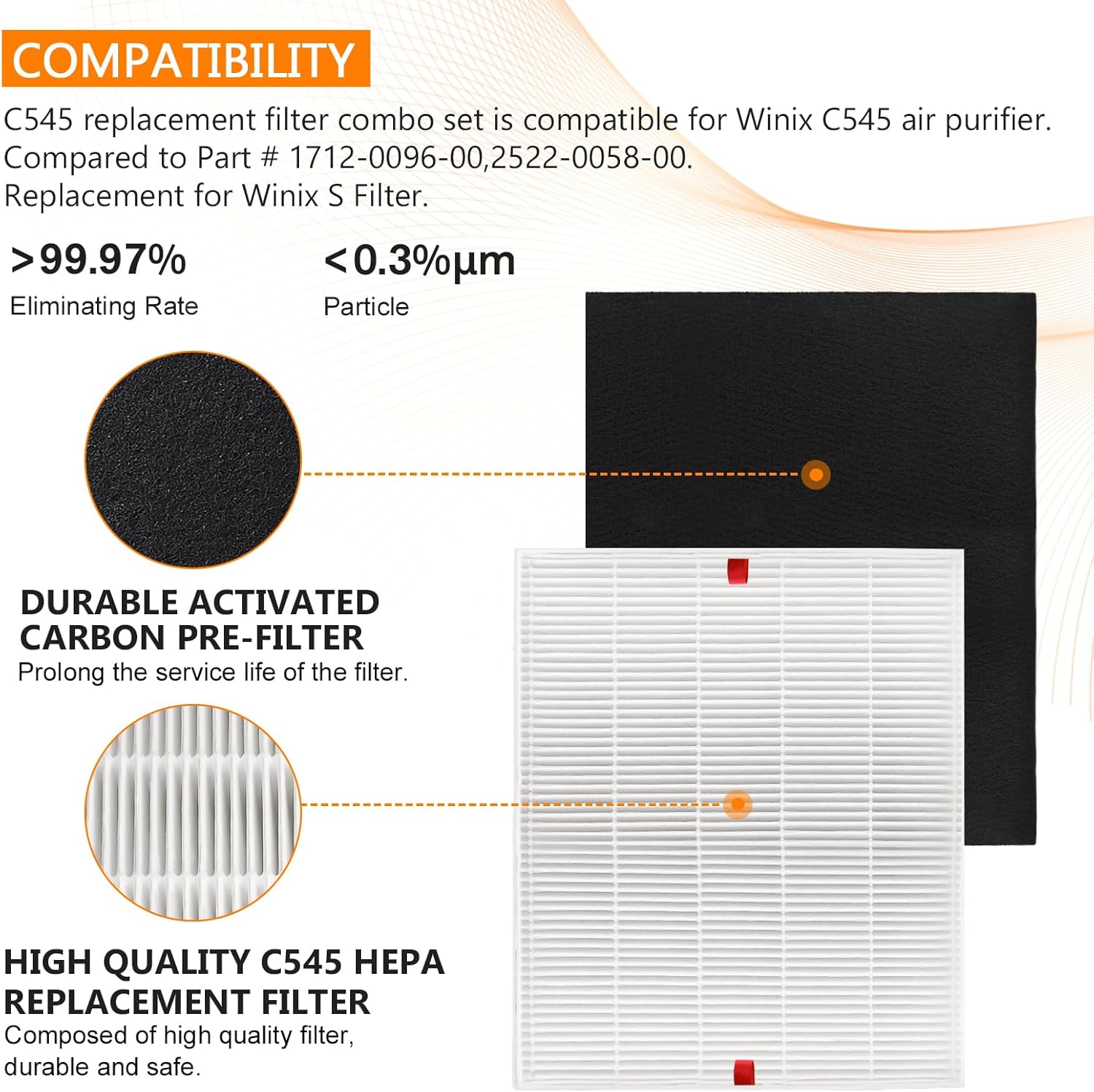C545 Replacement Filter S for Winix C545 Air Purifier by Blutoget - Winix C545 Replacement Filter Replaces Winix S Filter 1712-0096-00,2522-0058-00,2 H13 True C545 Filter & 8 Activated Carbon Filters