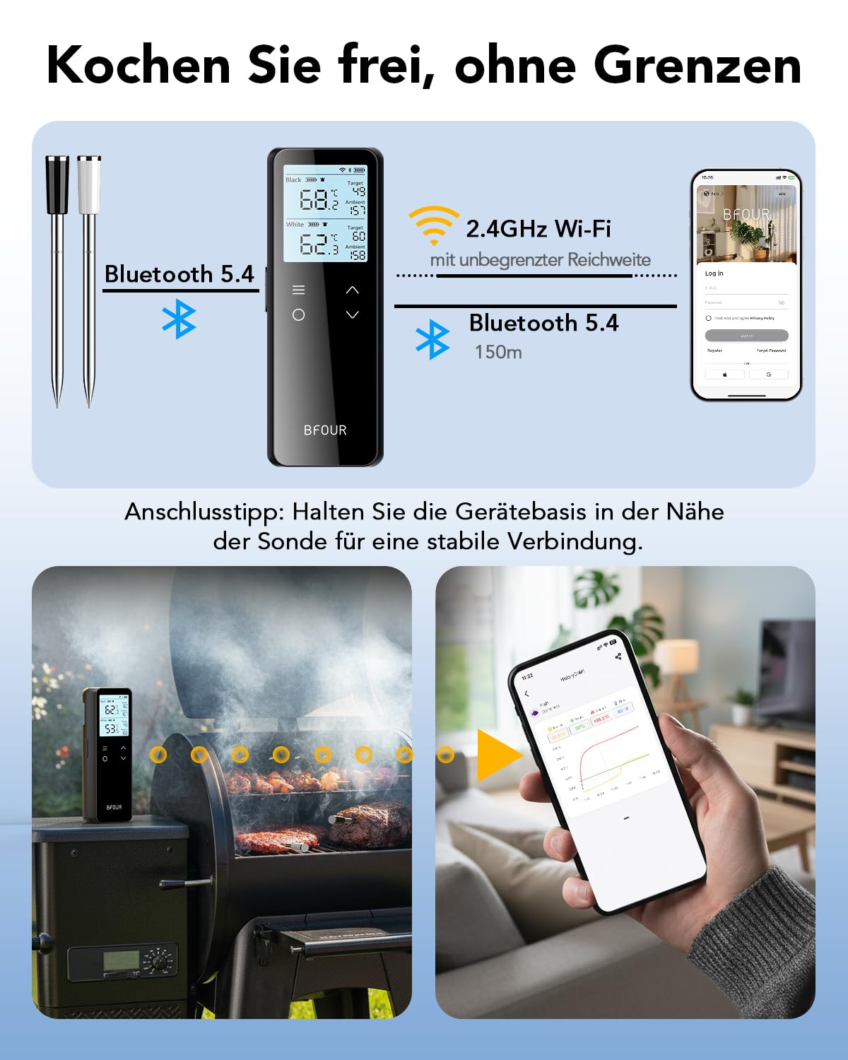 BFOUR BF-80 Fleischthermometer kabellos, WLAN & Bluetooth Grillthermometer, 2 Sonden, WLAN unbegrenzte Reichweite, IP67 wasserdicht, APP-Steuerung, Bratenthermometer für BBQ, Backofen, Grill