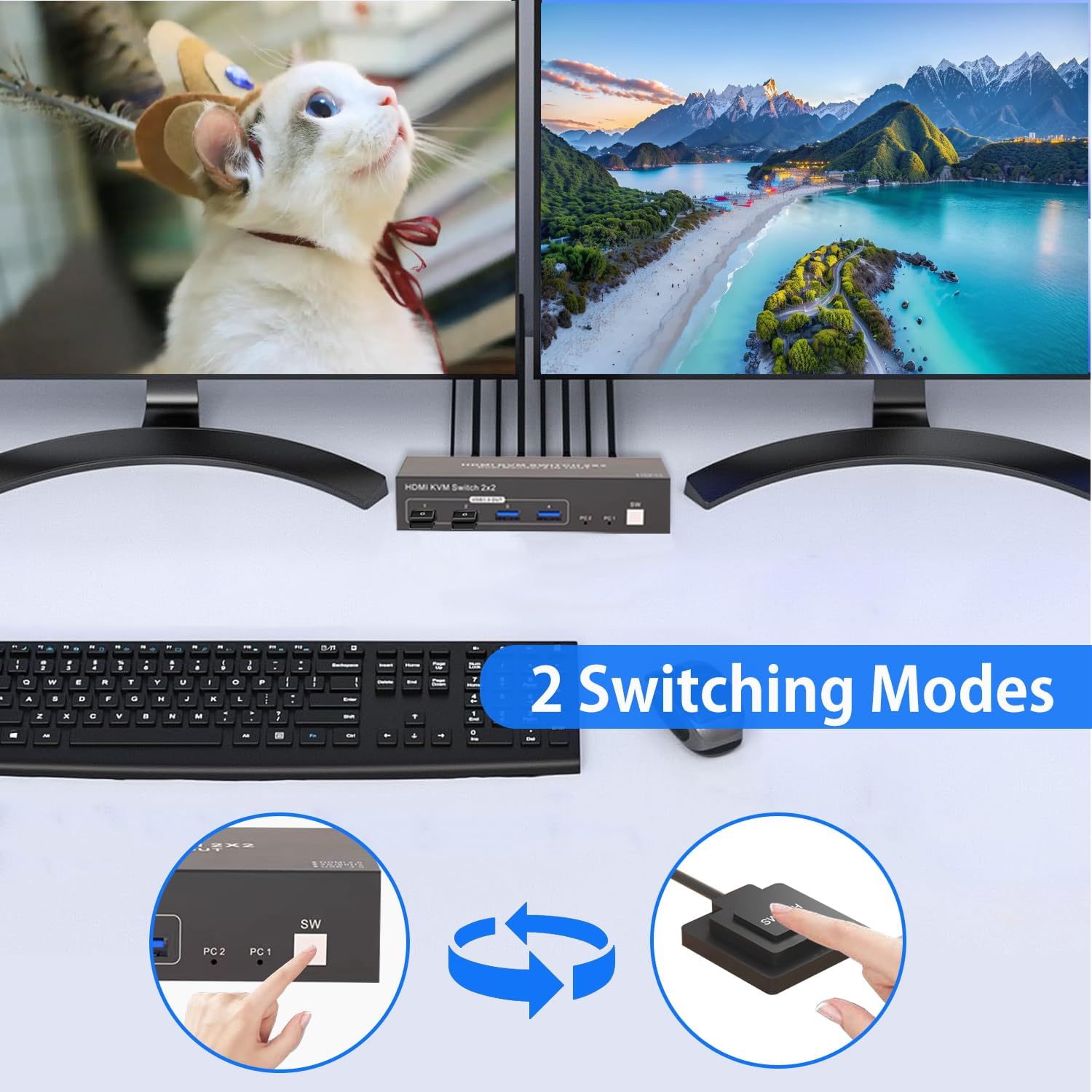 Dual Monitor HDMI KVM Switch 2 Monitors 2 Computers 4K 60Hz HD USB3.0 Switcher for 2PC or 2Laptops Share 2 Monitors and 4 USB Ports Keyboard Mouse Printer Scanner Support Multiple Monitors