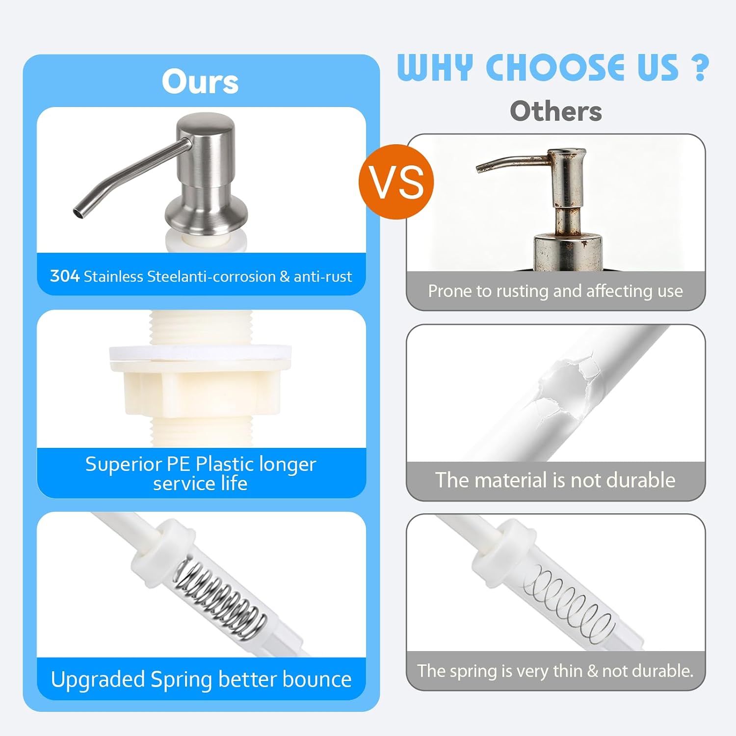 Sink Soap Dispenser Pump with 39" Extra-Long Tube, Built-in Dish Soap Dispenser for Kitchen Sink, No More Frequent Refills, Hand Soap & Detergent Dispenser for Bathroom and Kitchen (Brushed Nickel) image 4