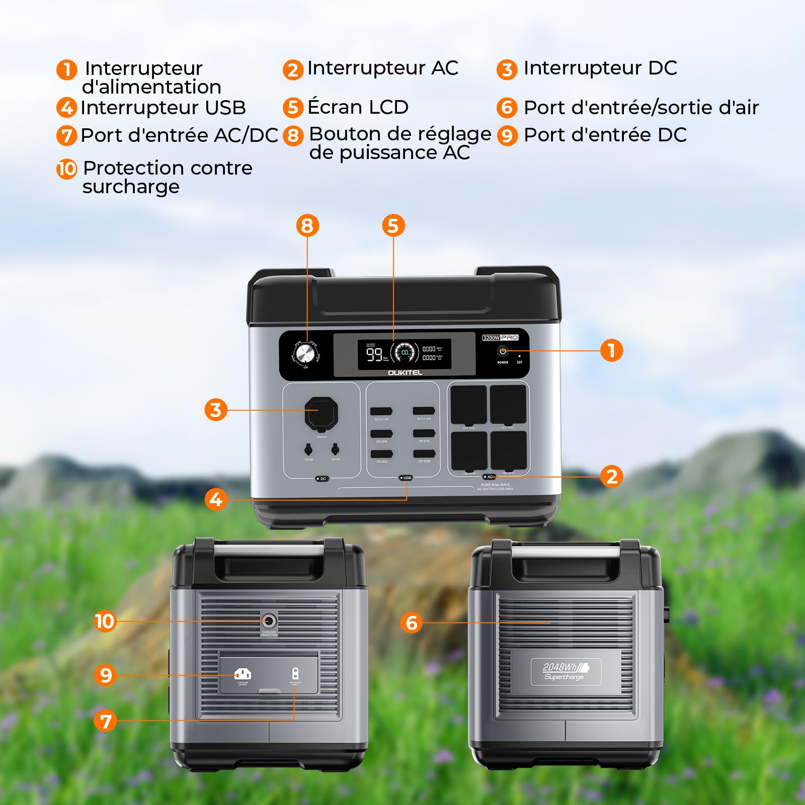 OKITEL P2001 PRO Station d'énergie portable 2048 Wh générateur solaire 3200 W haute puissance Source de réserve entrée solaire 1000 W Réserve électrique domestique