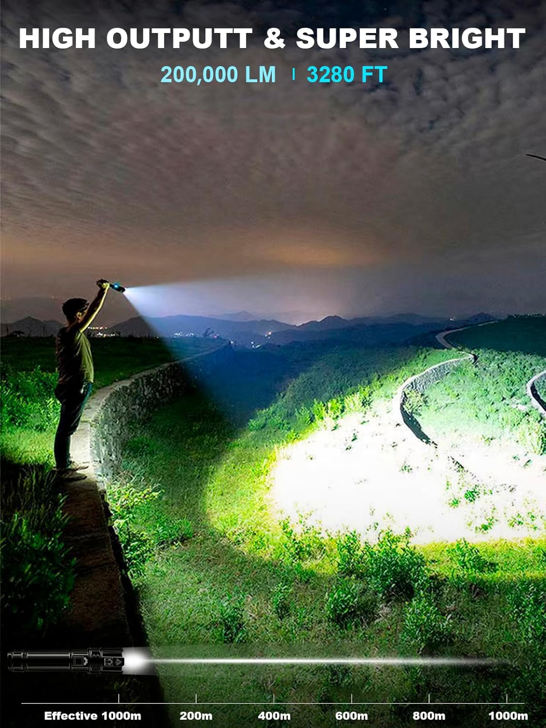 GOHOMAN Super Bright Reachargeable Flashlights