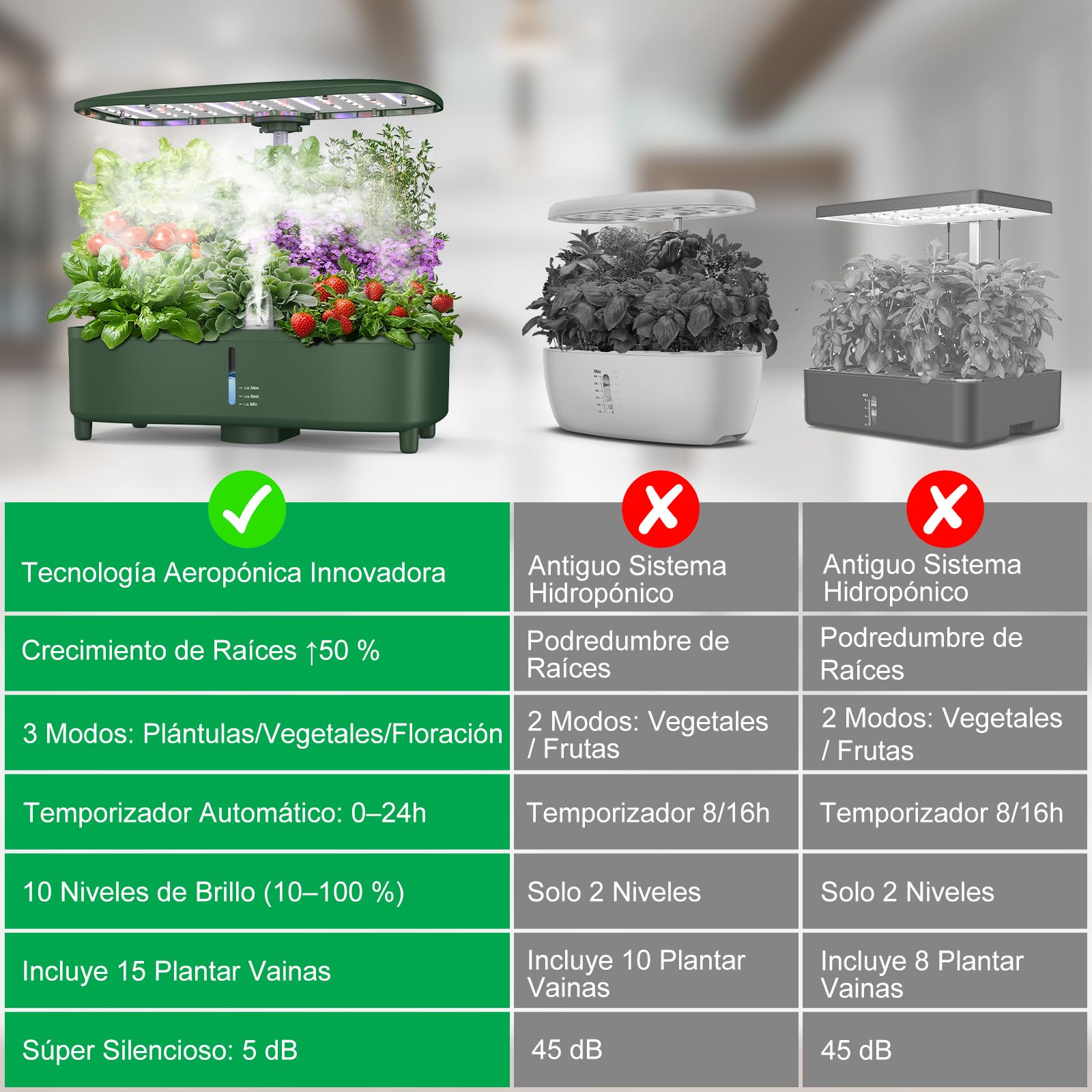 Sistema de Hidroponia, Kit de Cultivo Hidropónico Interior con 15 Vainas, Huerto Interior con Temporizador Automático, con Luce LED de Espectro Completo, Altura Ajustable 20", Tanque de 5L