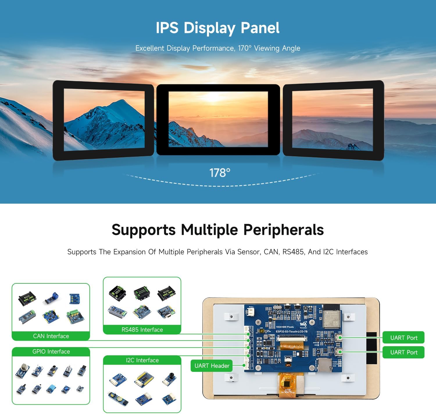 Detailed diagram of the Waveshare ESP32-S3-Touch-LCD-7B board components and pinouts.