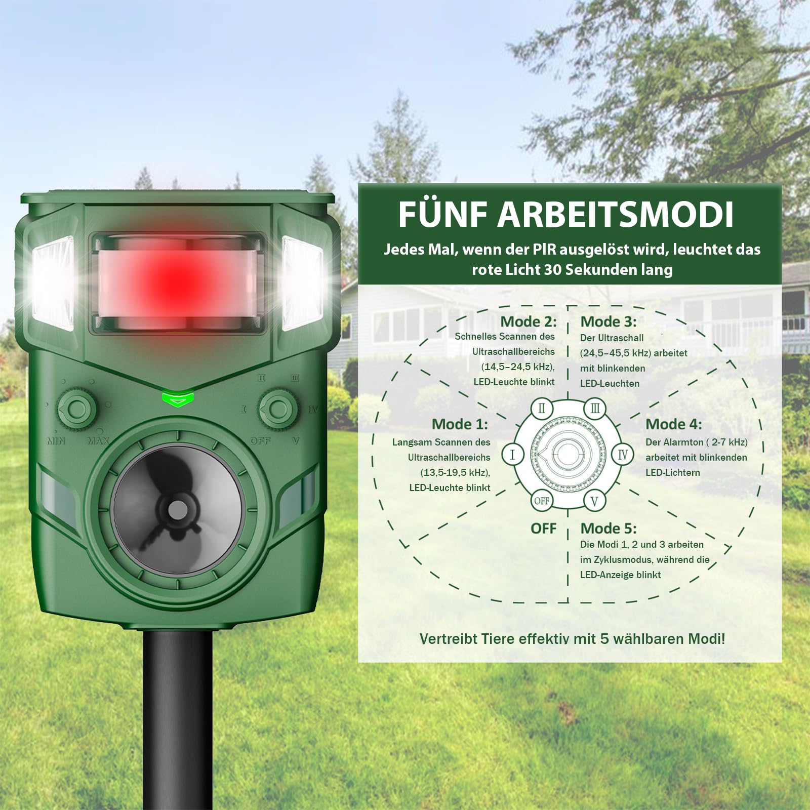 Ahuyentador de gatos ultrasónico solar – 2025 sensor de movimiento mejorado disuasivo para gatos, perros, martas, ciervos y ardillas, protección contra animales con sensor PIR y flash, IP65 resistente