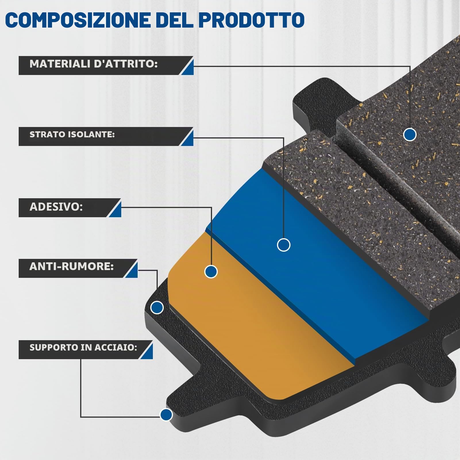 Pastiglie freno anteriori e posteriori per Suzuki 650 DL650 VStrom 2004-2020 DL1000 1000 V-Strom 2002-2010 SV650 SV 650 2003-2015 GSR750 2011-2015