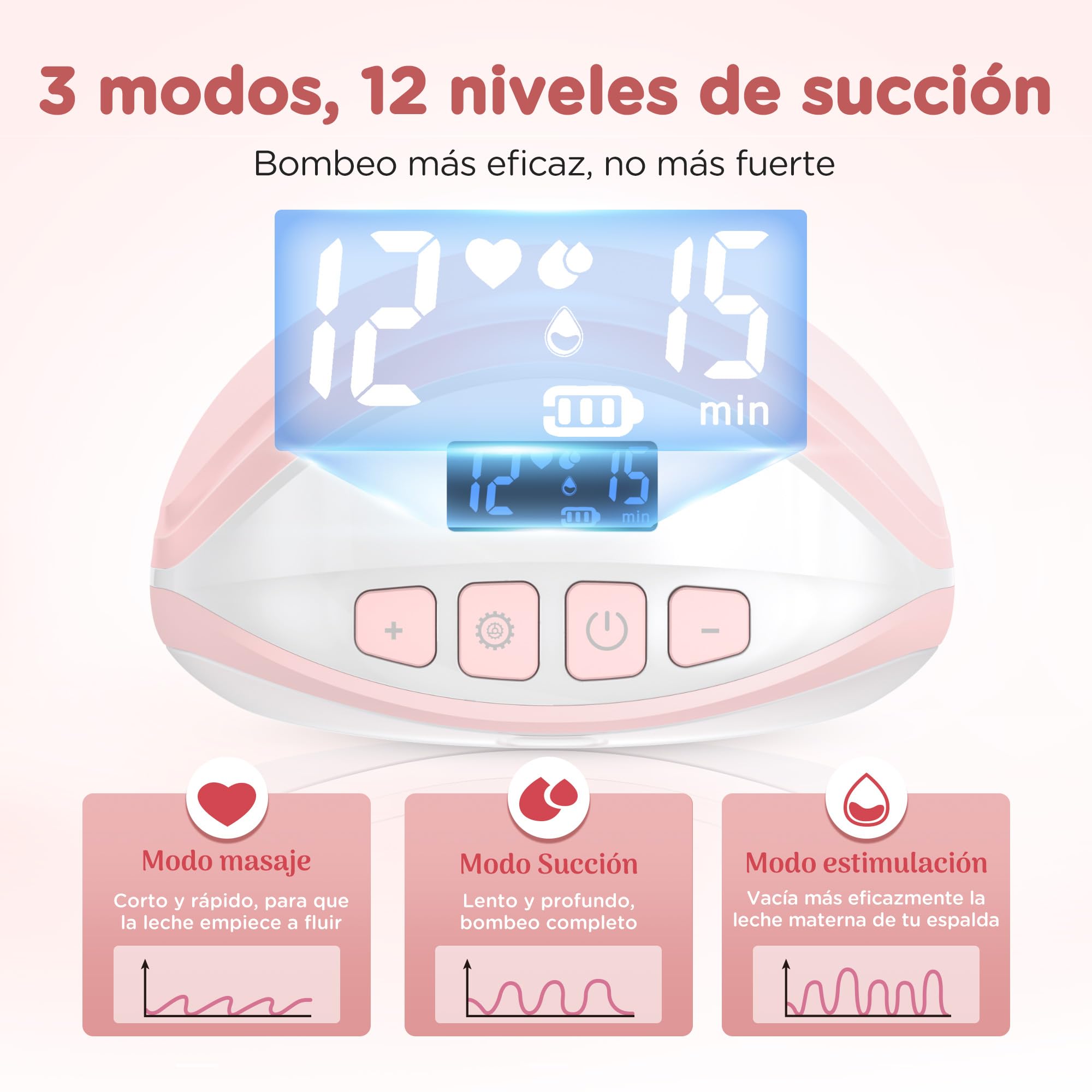 Sacaleches Electricos Manos Libres, Extractor de Leche Materna Portátil Inalámbrico, Silencioso y Antifugas, 3 Modos y 12 Niveles, Sin BPA, 2 Piezas para Trabajo y Viaje
