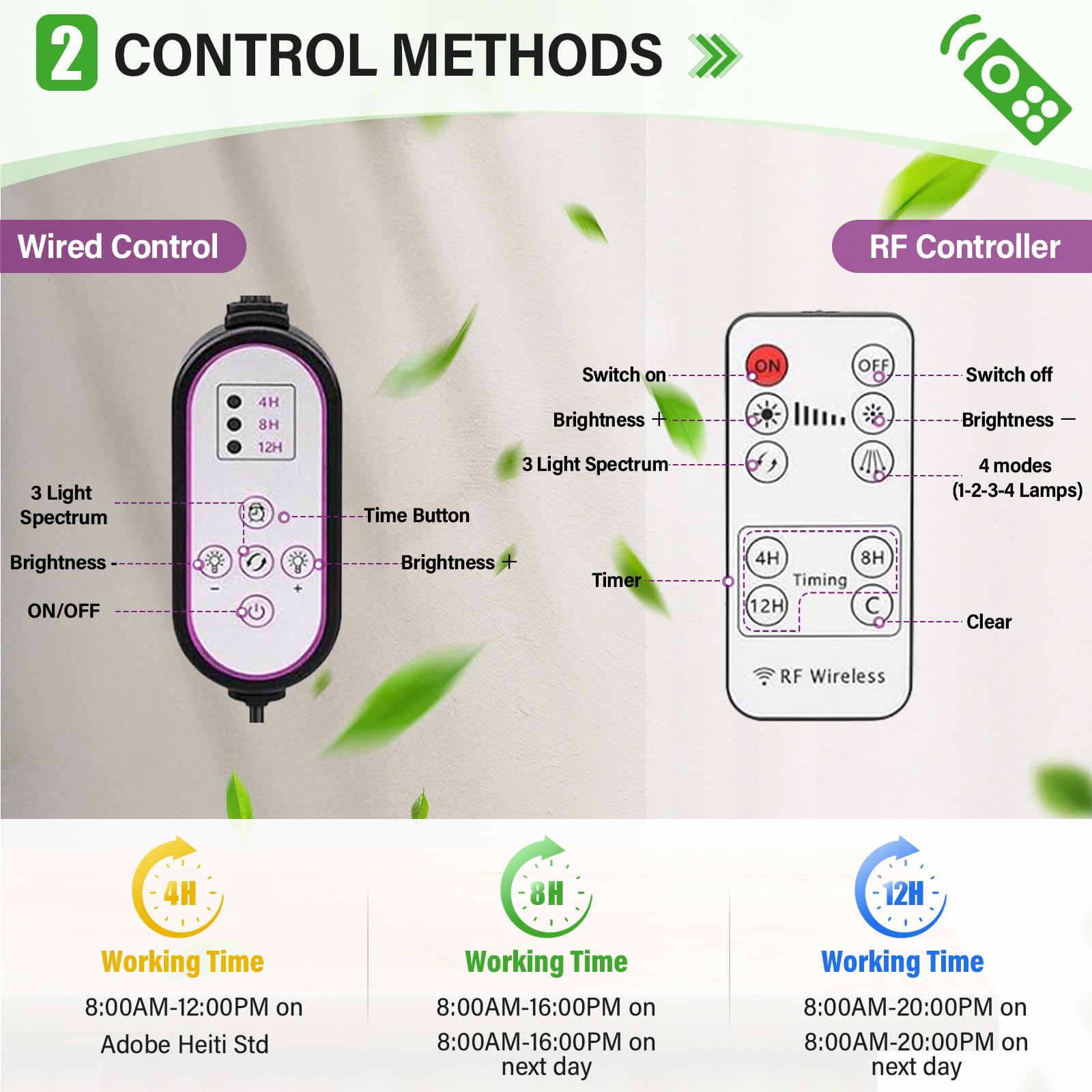 Anluomania Lámpara de Planta 4 Cabezas, Lámpara de Cultivo, Luces de Crecimiento Espectro Completo, con Soporte, Lampara de Crecimiento con Temporizador 4/8/12H, 10 Niveles Regulables, 3 Modos
