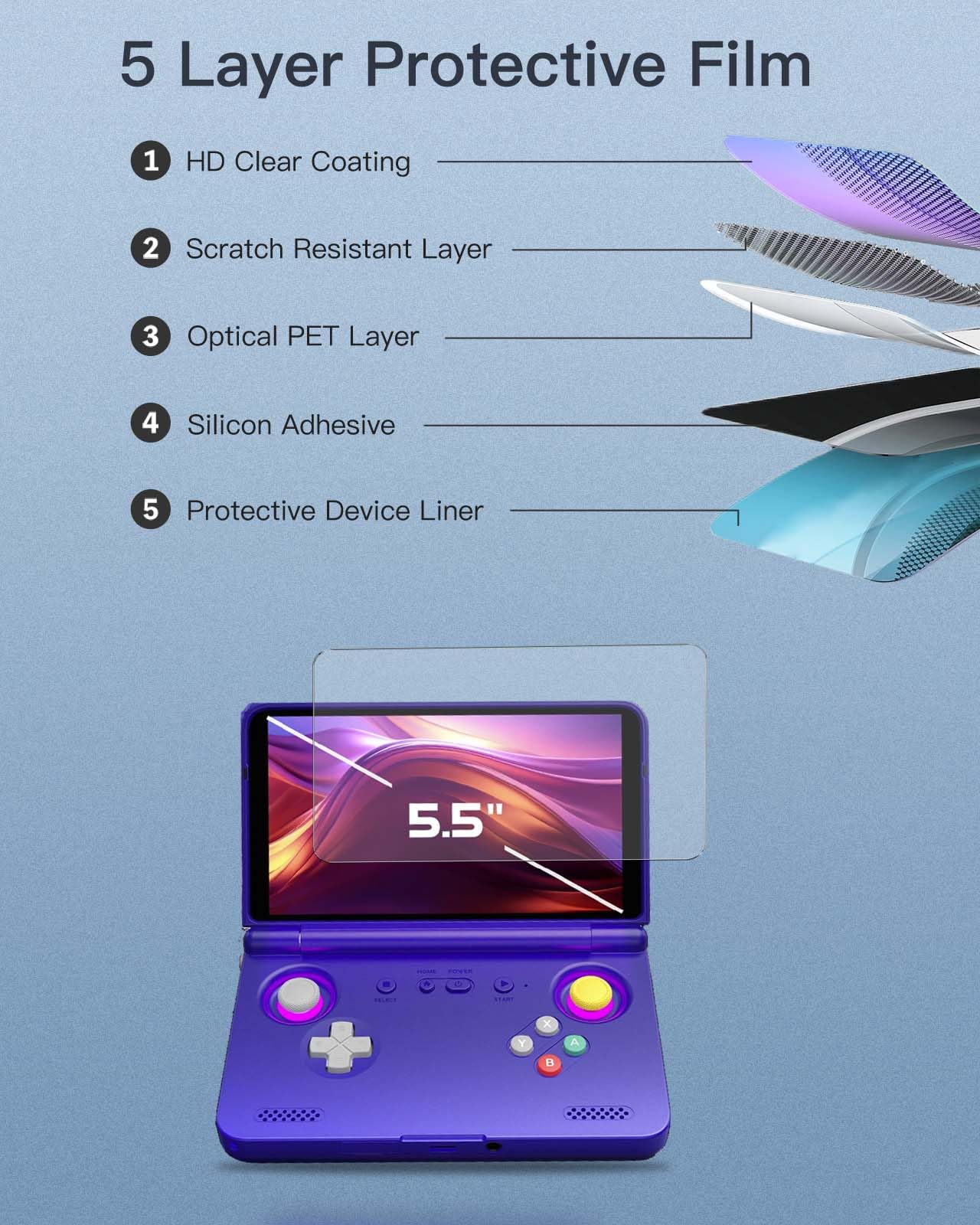 Amazon.com: YAJOJO 2 pack Screen Protector for Retroid Pocket Flip