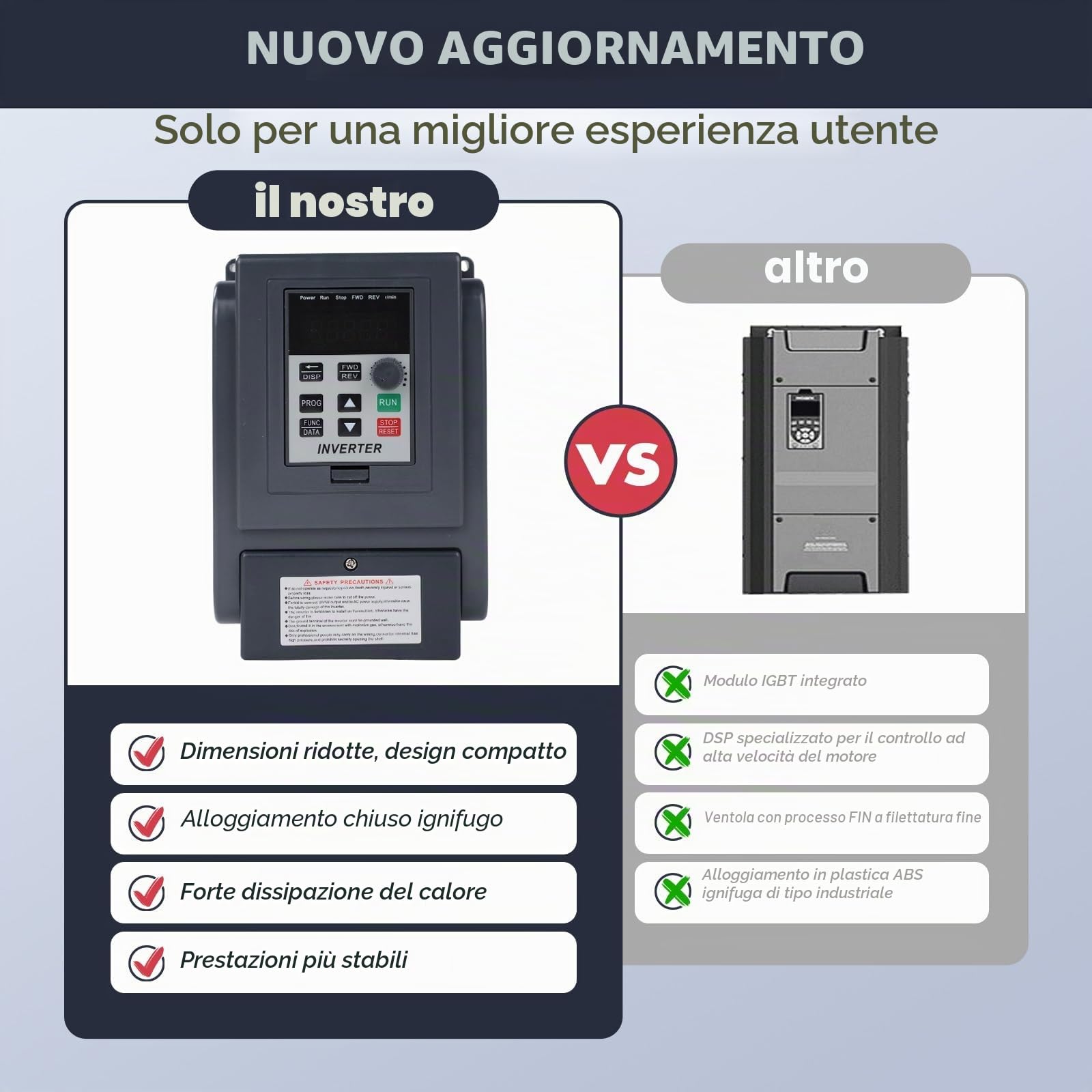 Jadeshay Variatore di Frequenza VFD 2,2KW 8A Inverter 220V Monofase a 380V Trifase Regolatore di velocità del Motore 50/60Hz per Controllo velocità Motore Mandrino