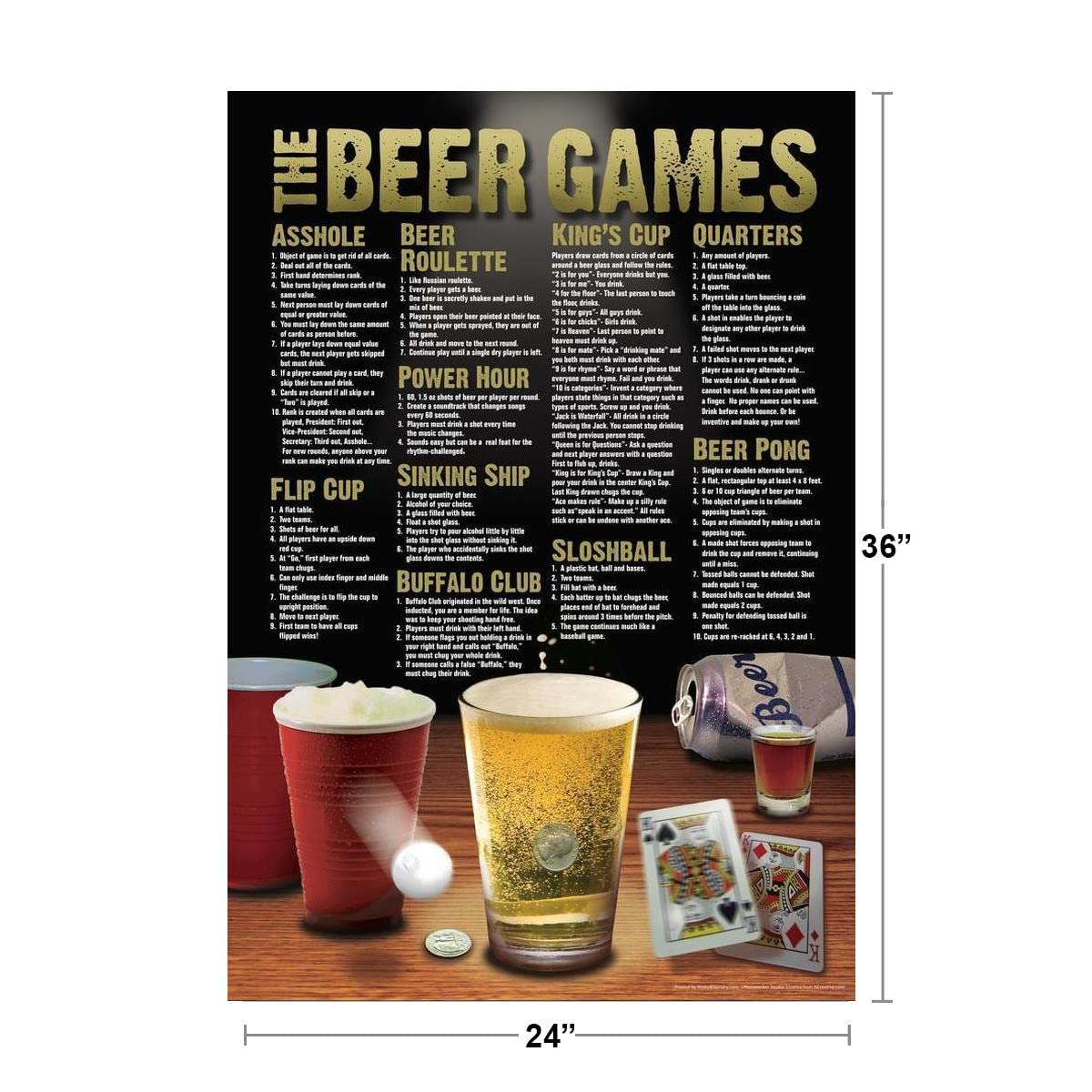 Amazon.com: The Beer Games Drinking Rules Chart College Party Sign Cool  Wall Decor Art Print Poster 24x36: Posters & Prints