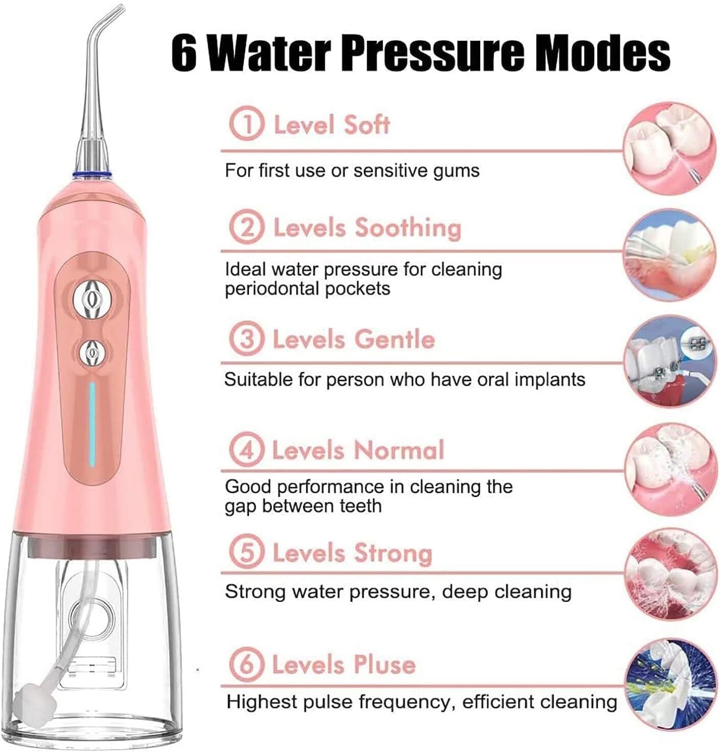 GeRRiT Idropulsore professionale senza fili Irrigatore orale dentale, serbatoio dell'acqua portatile da 320 ml e impermeabile IPX7 ricaricabile, 6 modalità e 4 punte a getto, idropulsore for casa e vi