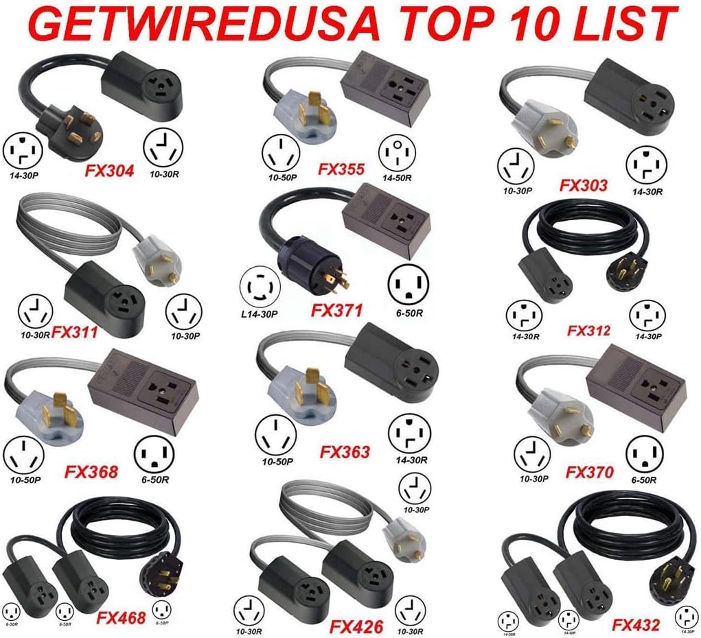 TTL5-30P 3-Pin Male RV Camper Travel Trailer Motor Home Plug To L5-20R 3-Prong Female Receptacle Outlet Adapter, 110/125V Electrical Twist Lock Power Cord Convert, NEMA FX719-2