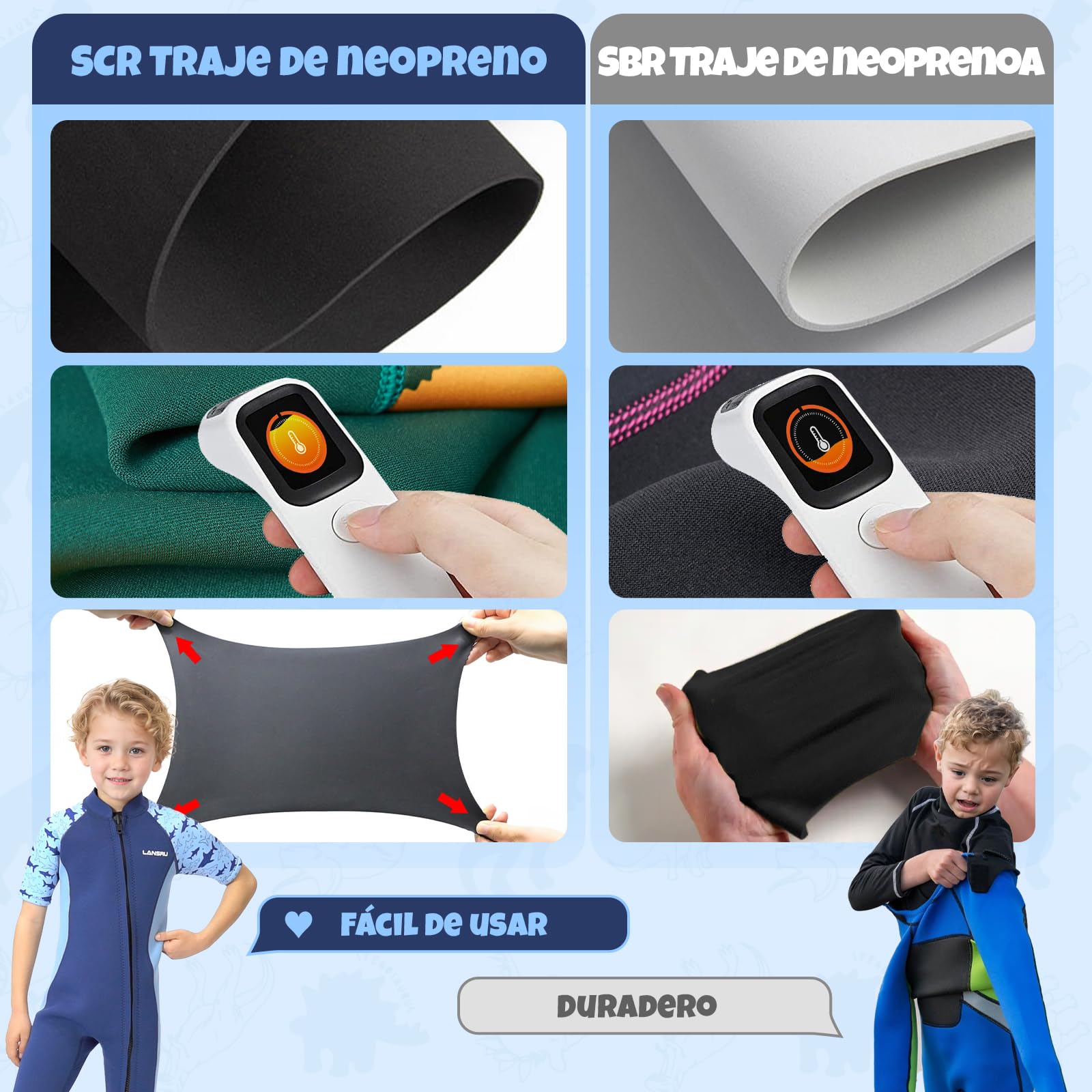 Traje de Neopreno para niños – 2,5 mm de Neopreno Corto con Material SCR Mejorado, Cremallera Completa pionera y protección UV Traje térmico para Surf, natación y Buceo