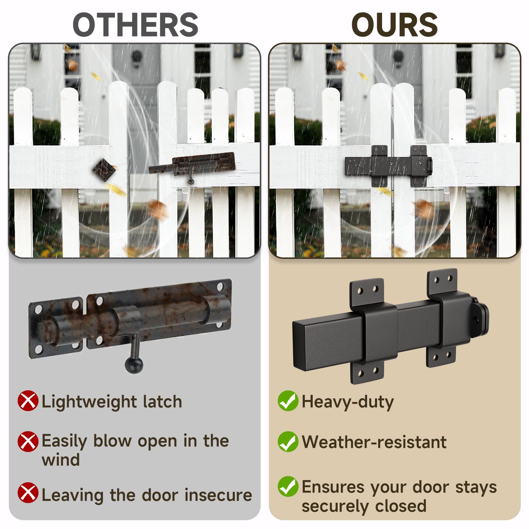 Heavy Duty Slide Gate Latch With Padlock Hole – Adjustable Lock For Wooden Fences, Barn Doors, Sheds, Courtyards, & Interior Doors