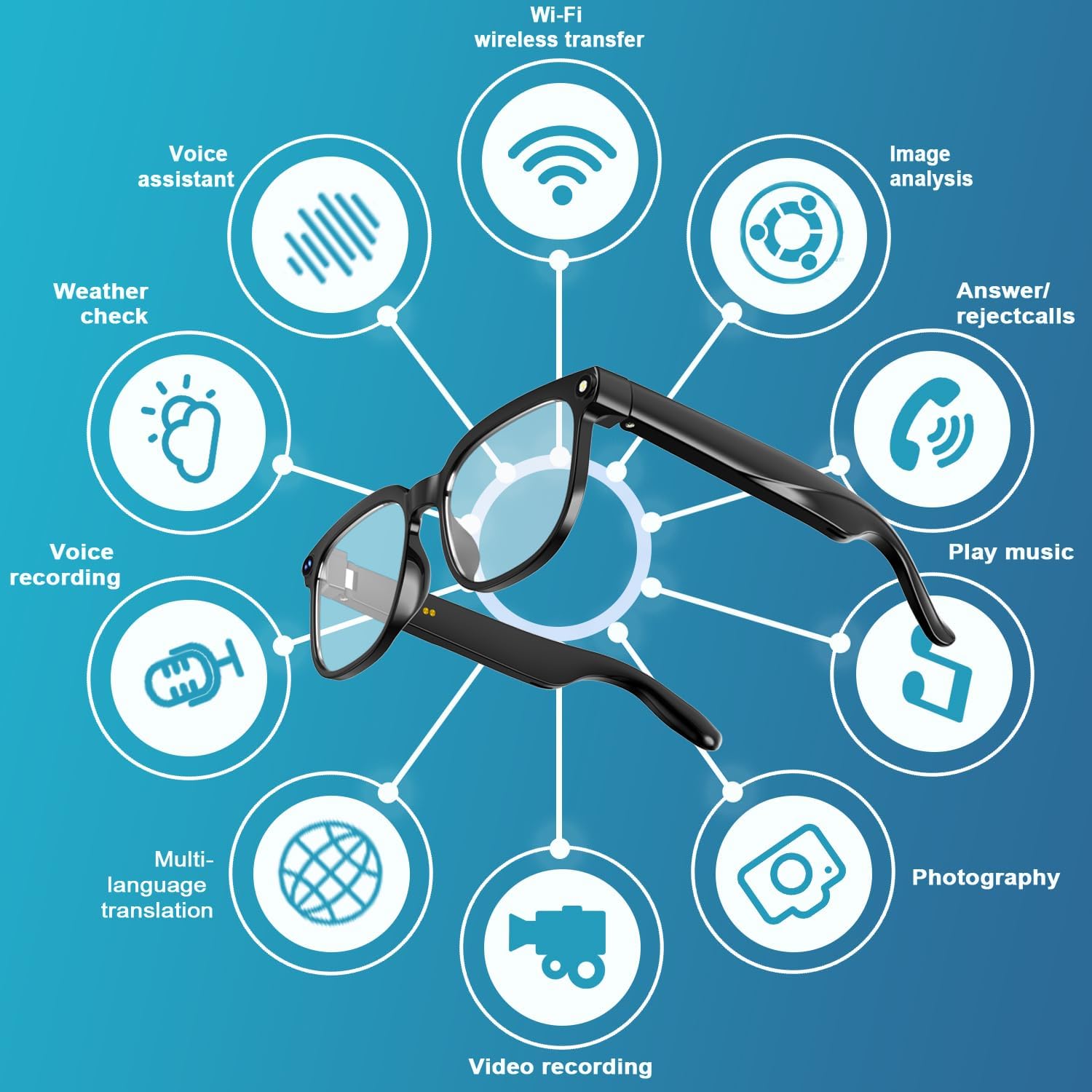 AI Smart Glasses with Camera, 8MP HD Camera Glasses with Video Recording Dual Mic, Real-time Translation & AI Voice Assistant, Identify Objects, IP65 Waterproof, Ideal for Travel & Meetings