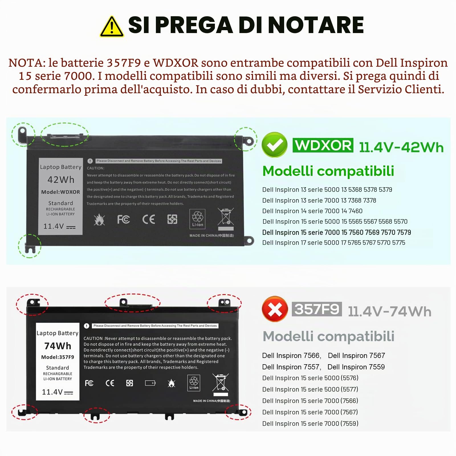 ASUNCELL WDXOR Batteria per PC portatile per Dell Inspiron 14 5000 5480 5488, Dell Inspiron 15 5000 5565 5567 5570, Latitude 3480 3580, Vostro 14 5000 5471, Vostro 15 5000 5568, 42Wh, 11,4V