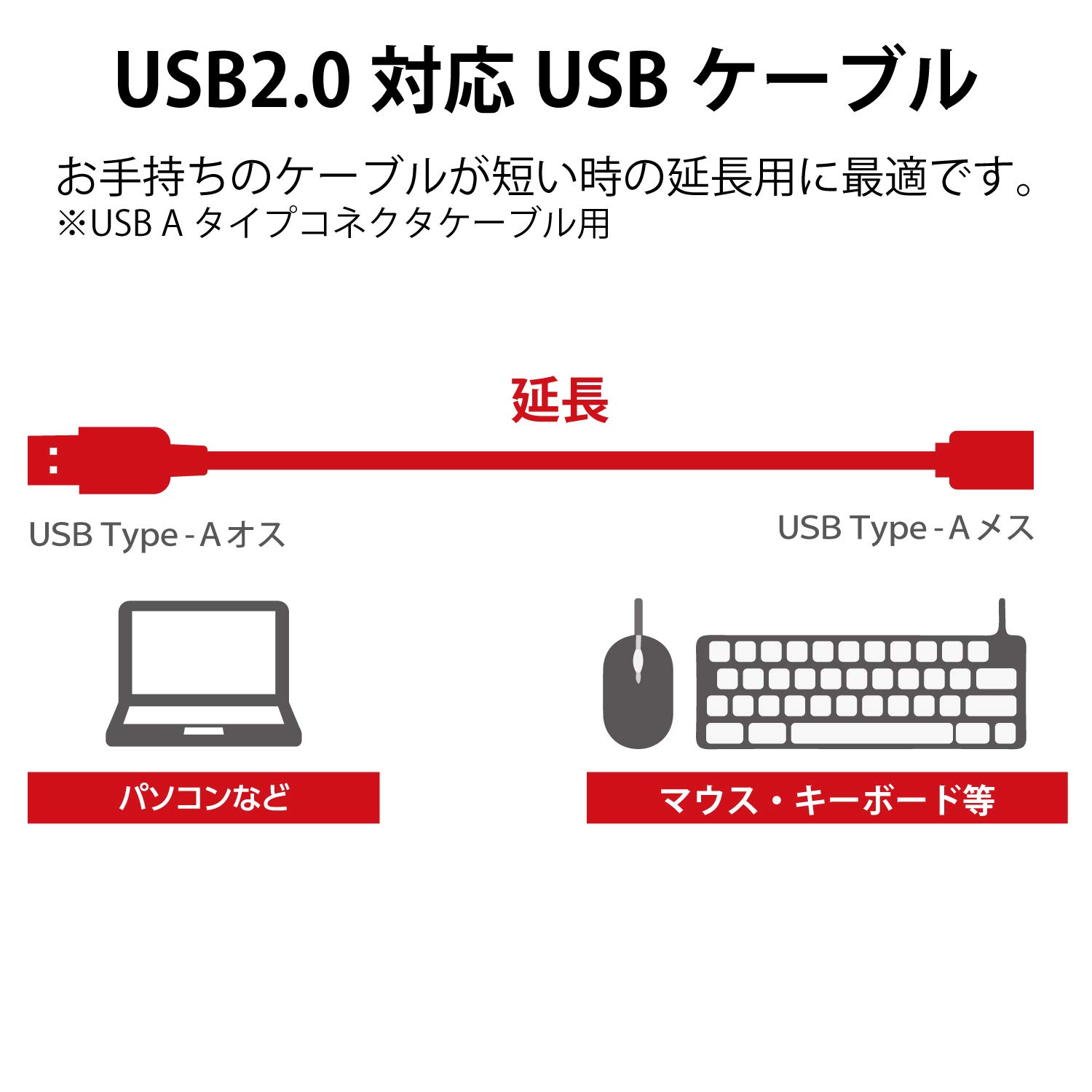 Elecom both sides inserted USB extension cable /(AA)/1.5m U2C-DE15BK