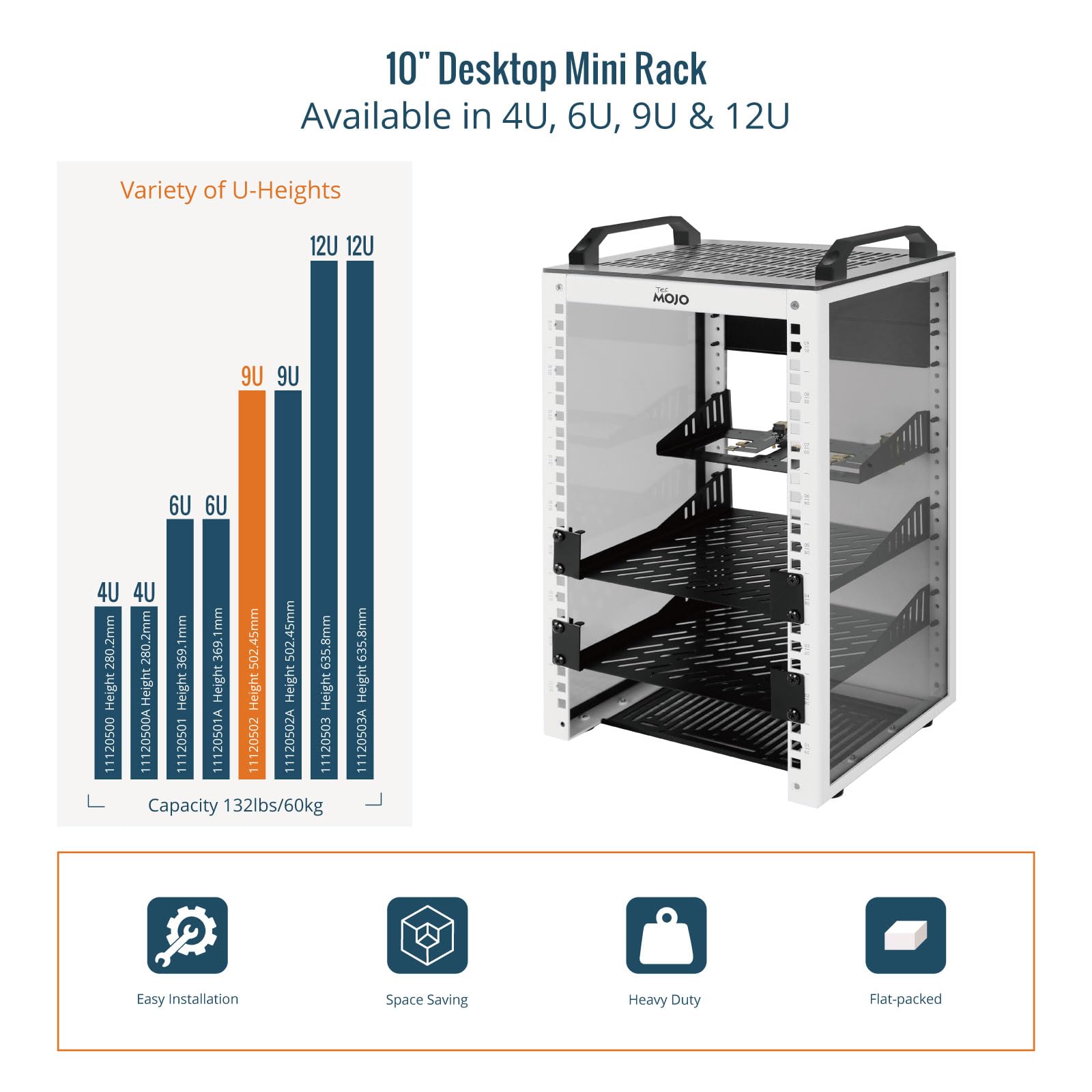 Tecmojo 9U Netzwerk-Rack, 25,4 cm Mini-Server-Rack mit 2 seitlichen durchscheinenden Paneelen und 2 oberen Griffen, 20 cm tief, für 25,4 cm (10 Zoll) IT-Geräte und A/V-Geräte, Weiß