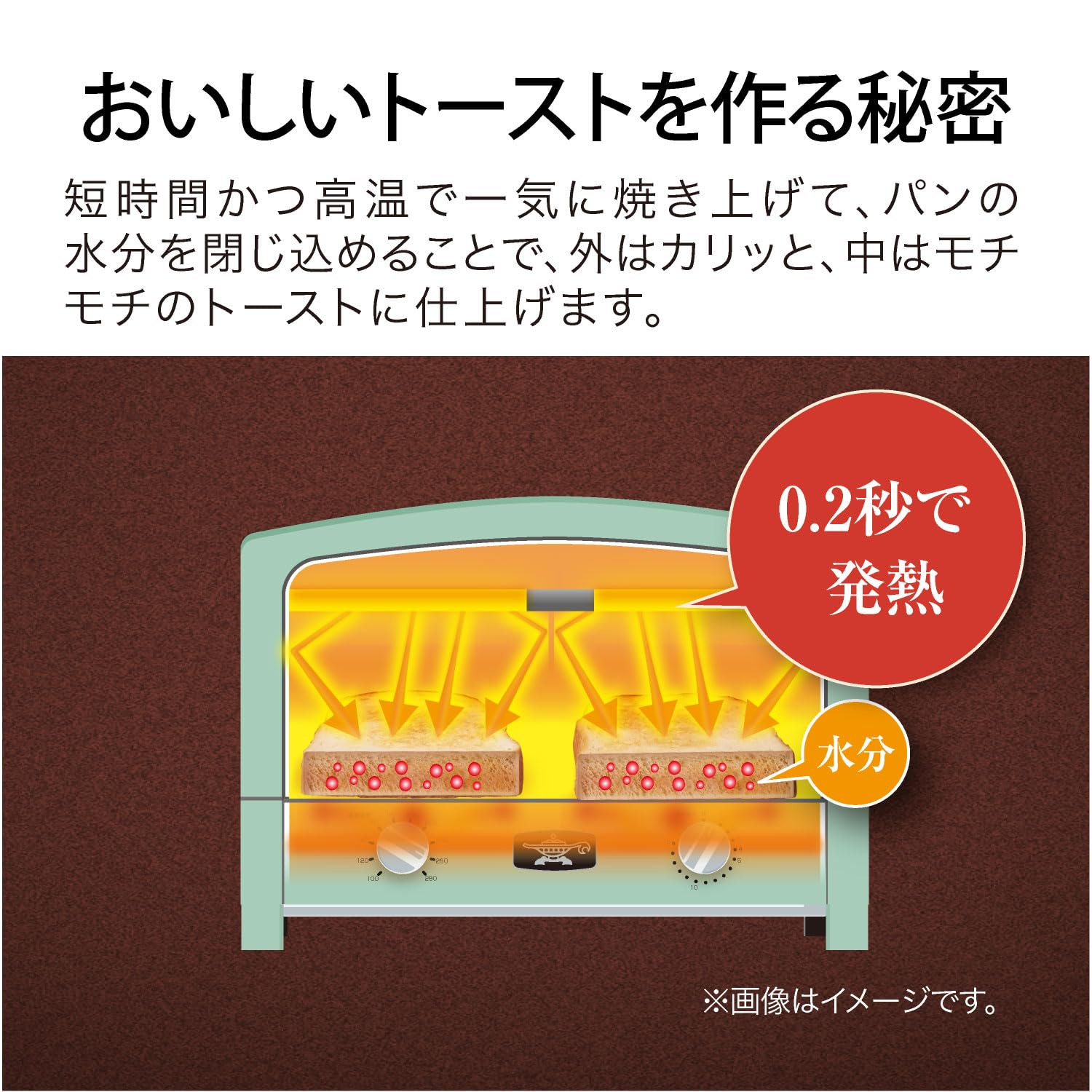 Amazon.co.jp: Aladdin AET-GS13D(W) Graphite Toaster, 2-Piece Toast