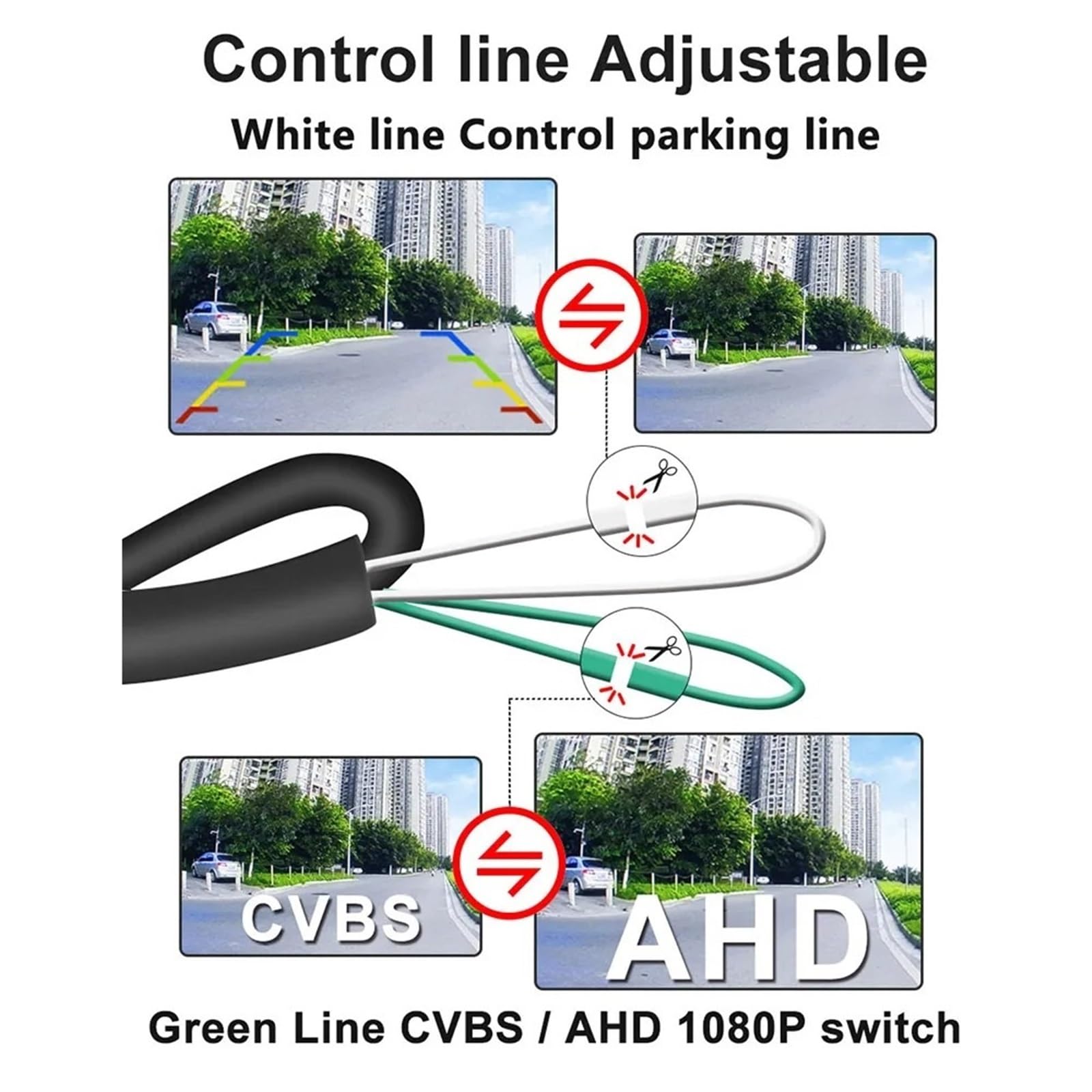 para Golf para Passat para B7 para B6 para Tiguan para Jetta para MK6 1080P AHD Cámara Visión Trasera Vehículo HD Asa Coche(HD AHD 720P)