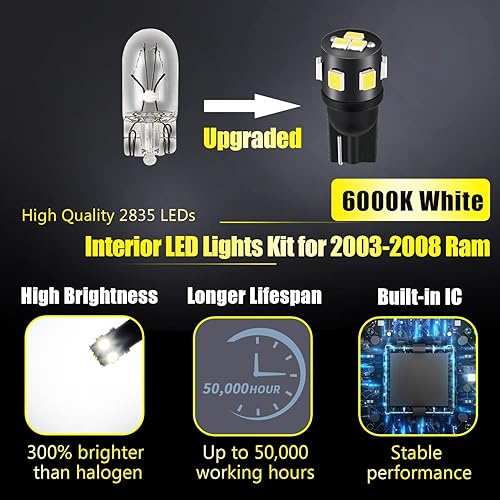 Miniatura 2 de Kit de 10 luces LED interiores Ram para Dodge Ram 2003 2004 2005 2006 2007 2008 blanco 6000K paquete de iluminación LED interior + luces de carga,