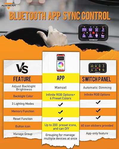 Miniatura 5 de Auxbeam Panel de interruptor de 8 bandas AR-820 Bluetooth RGB Panel de interruptor automático regulable con interruptor LED pulsado momentáneo,